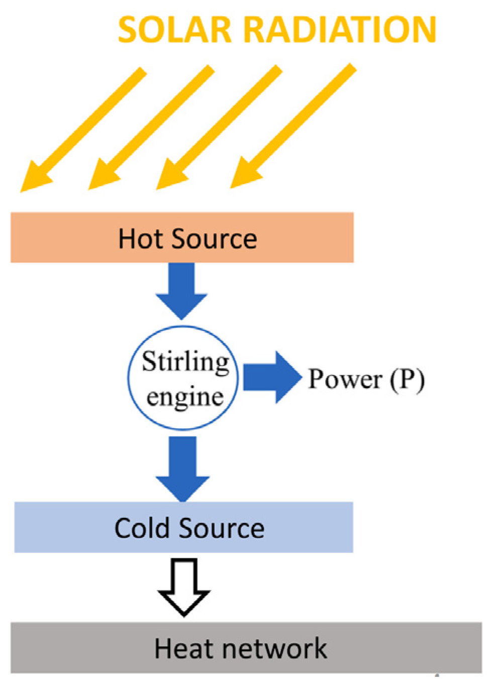 Sustainability 17 01257 g004