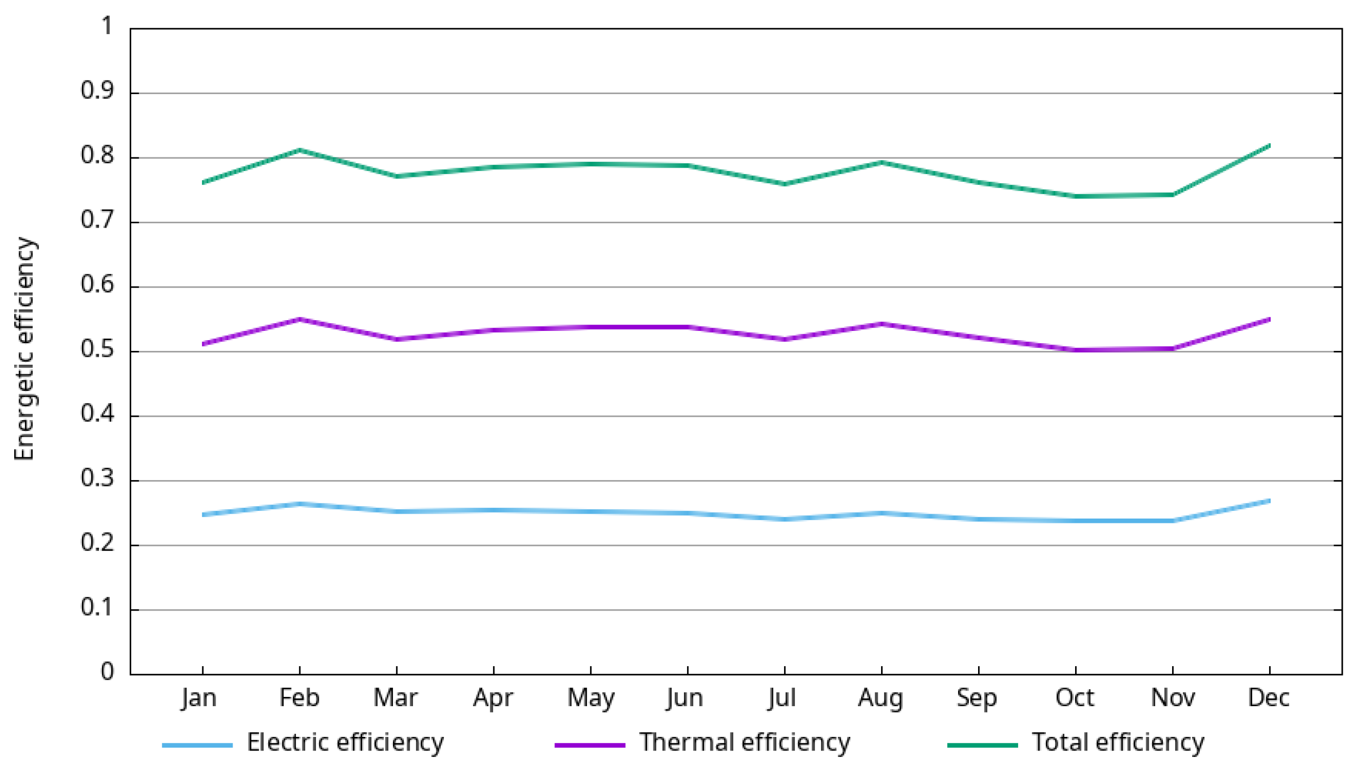 Sustainability 17 01257 g008