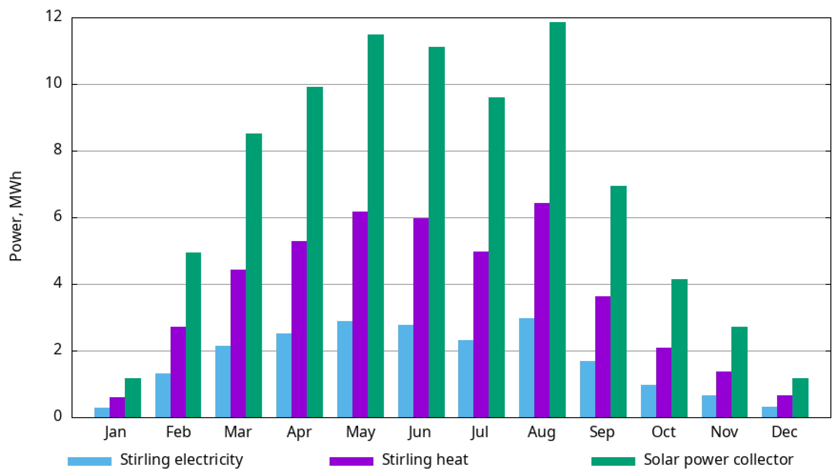Sustainability 17 01257 g009