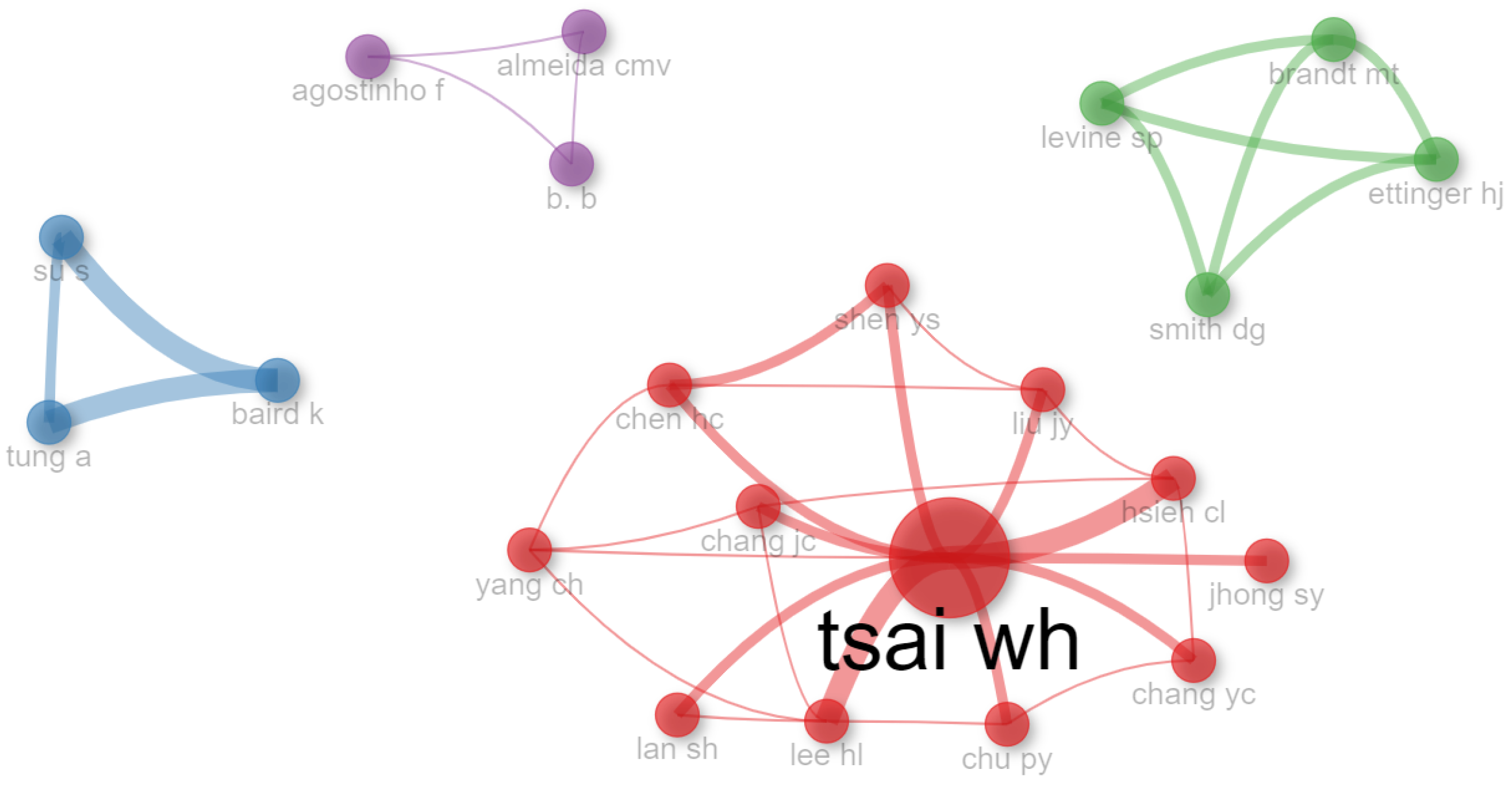 Sustainability 17 01275 g003