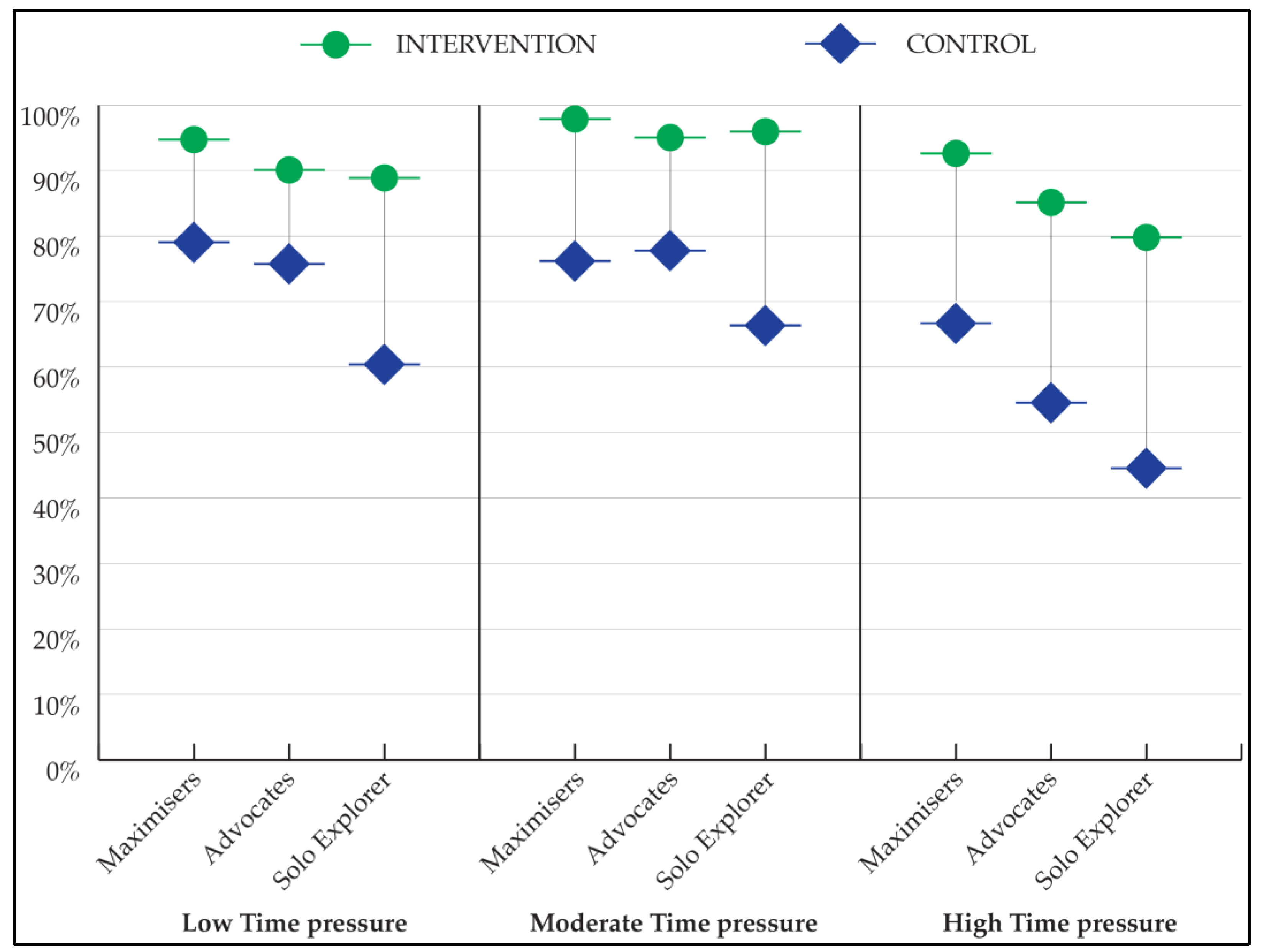 Sustainability 17 01297 g003 Sustainability 17 01297 g003