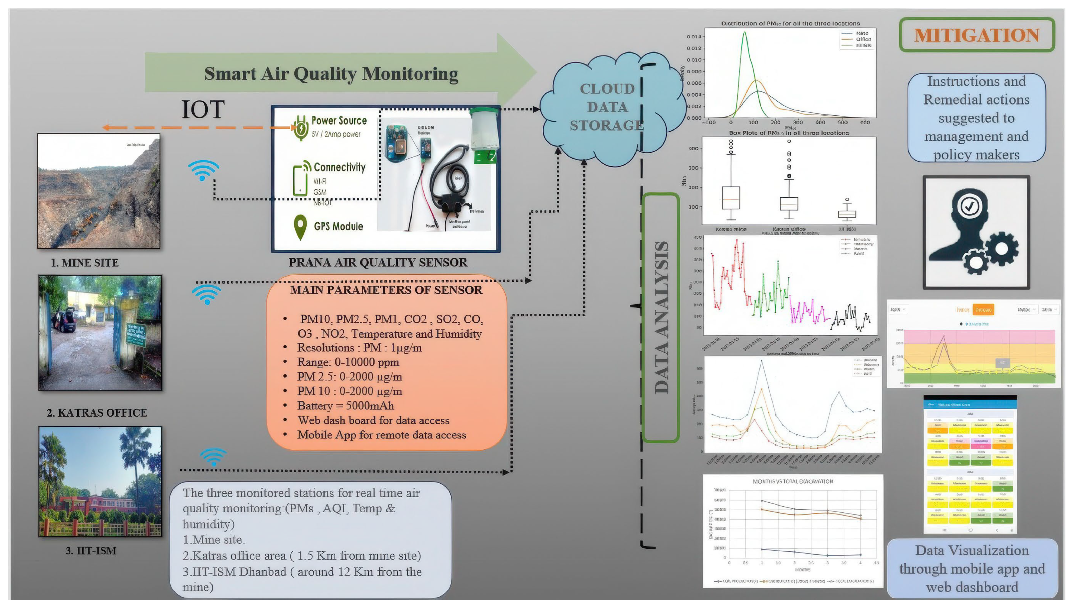Sustainability 17 01301 g001
