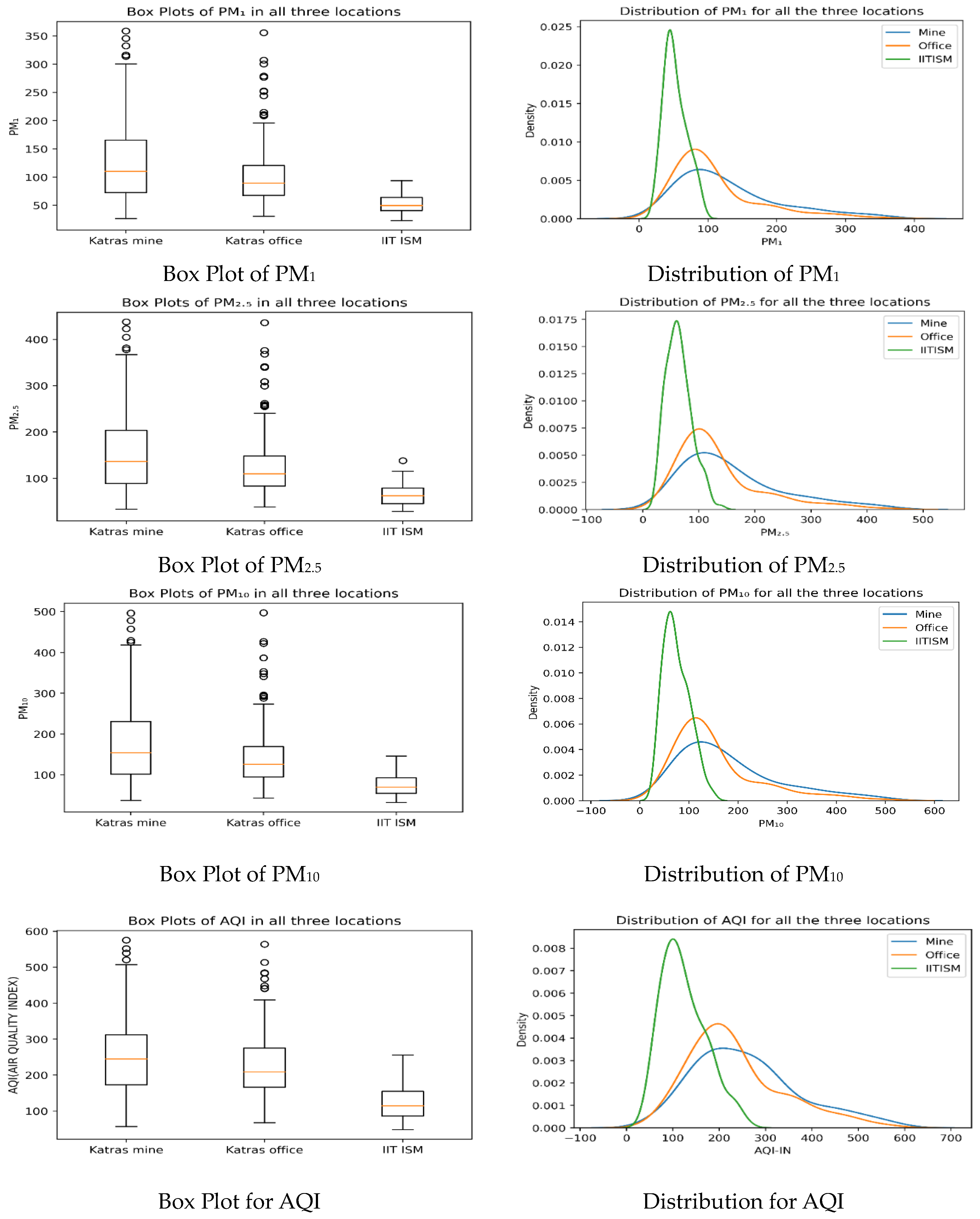 Sustainability 17 01301 g007