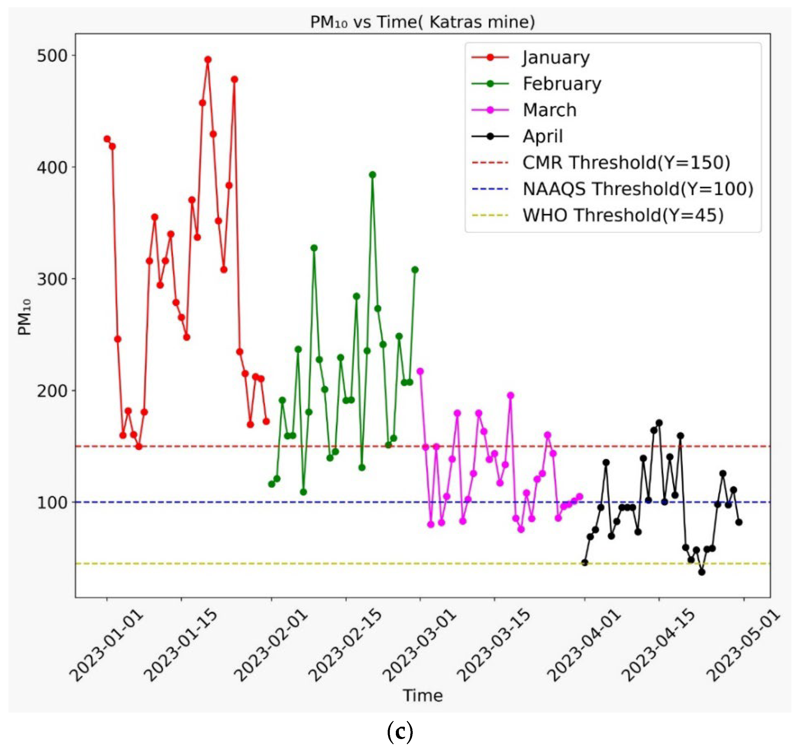 Sustainability 17 01301 g010b