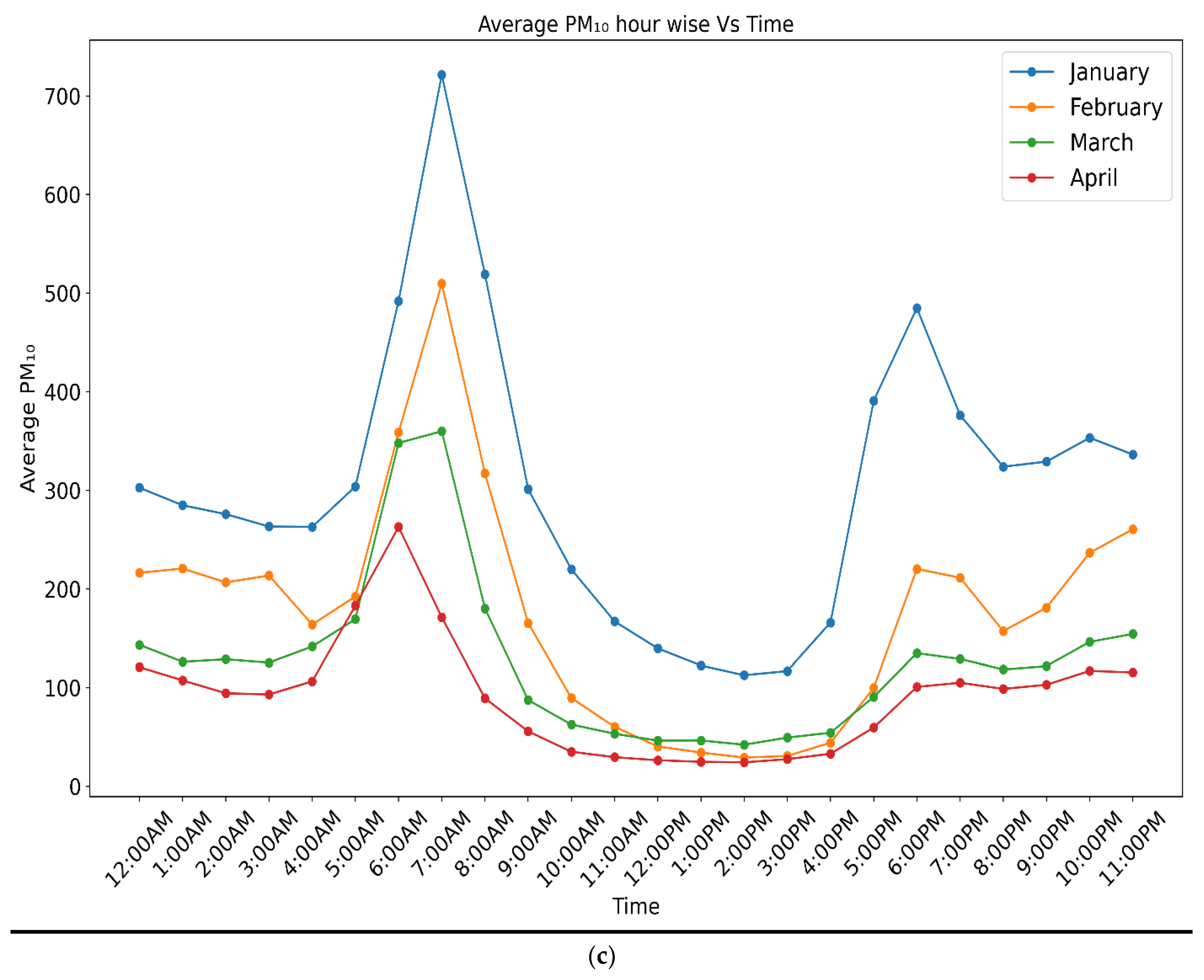 Sustainability 17 01301 g011b
