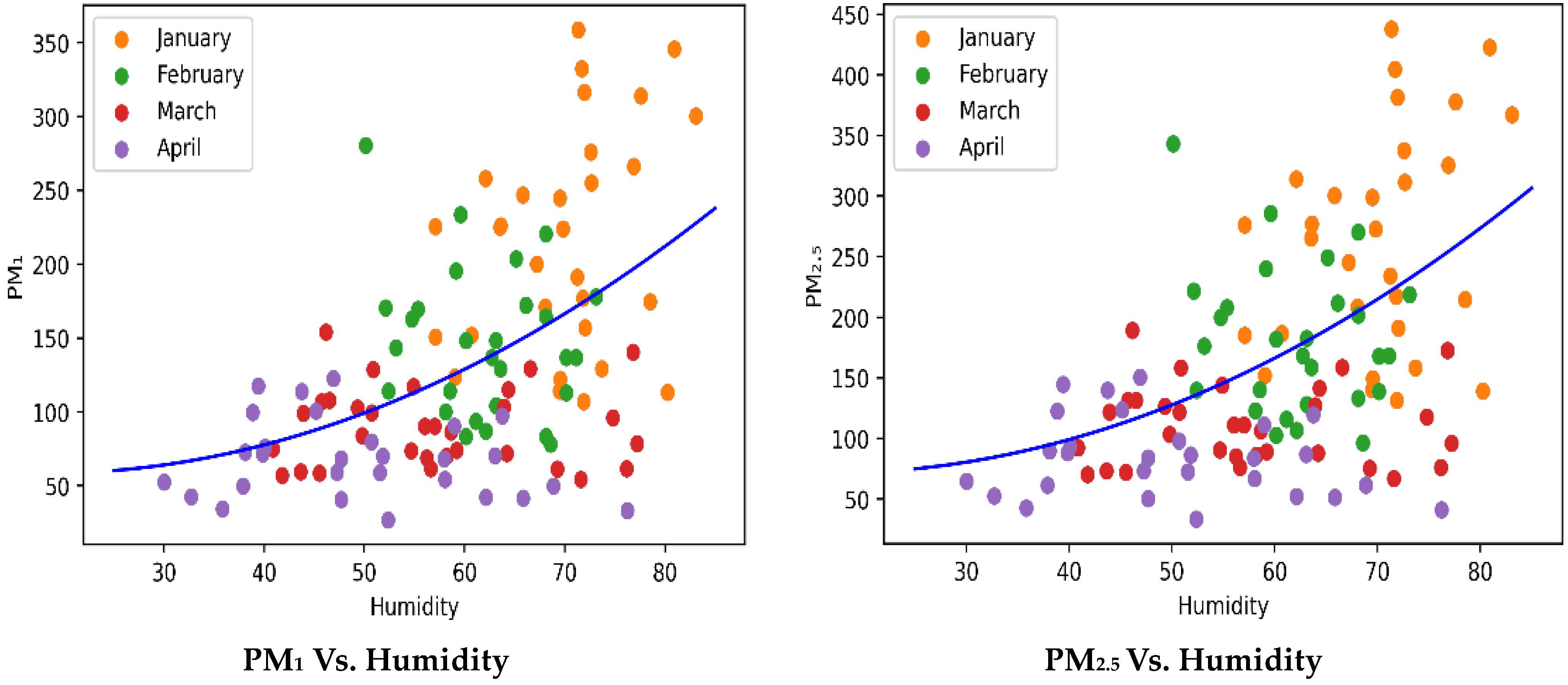 Sustainability 17 01301 g013a