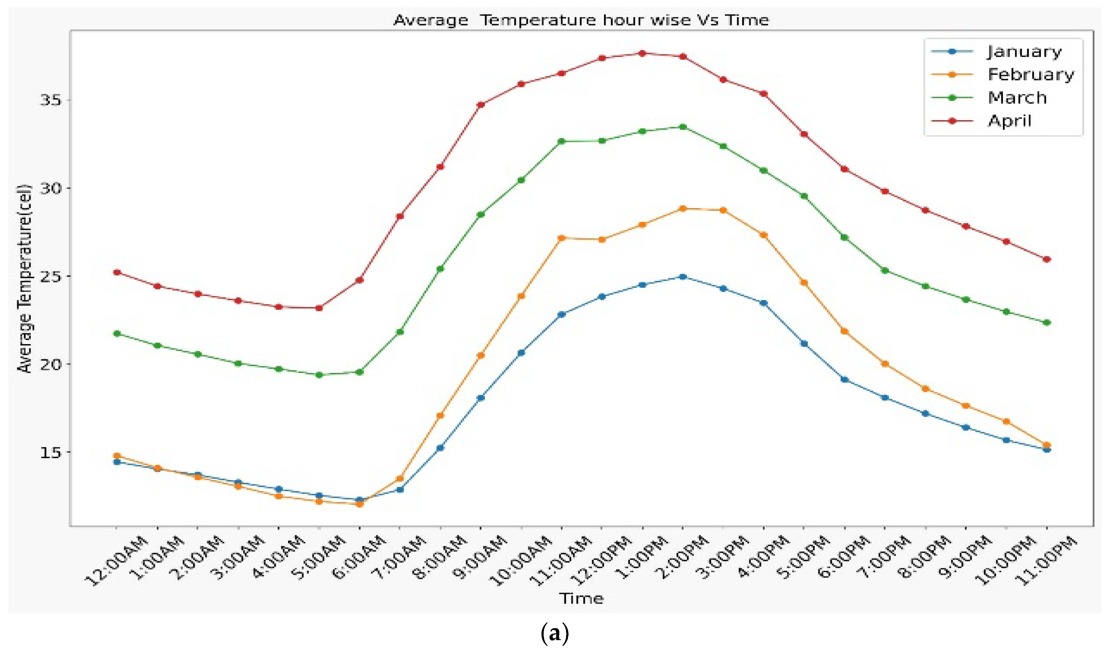 Sustainability 17 01301 g014a