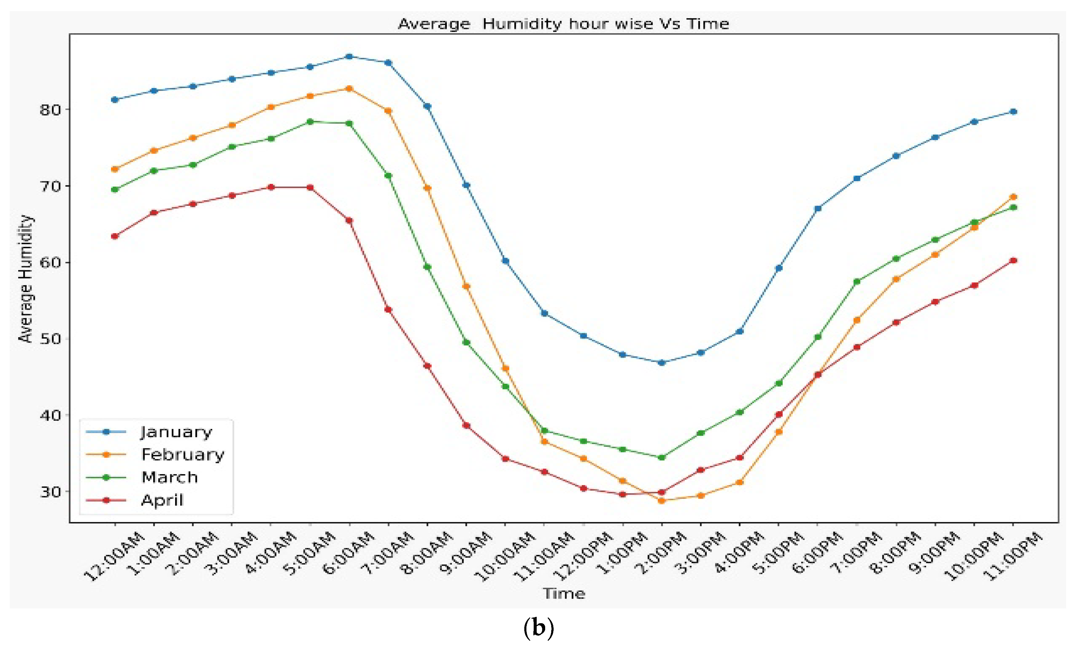 Sustainability 17 01301 g014b
