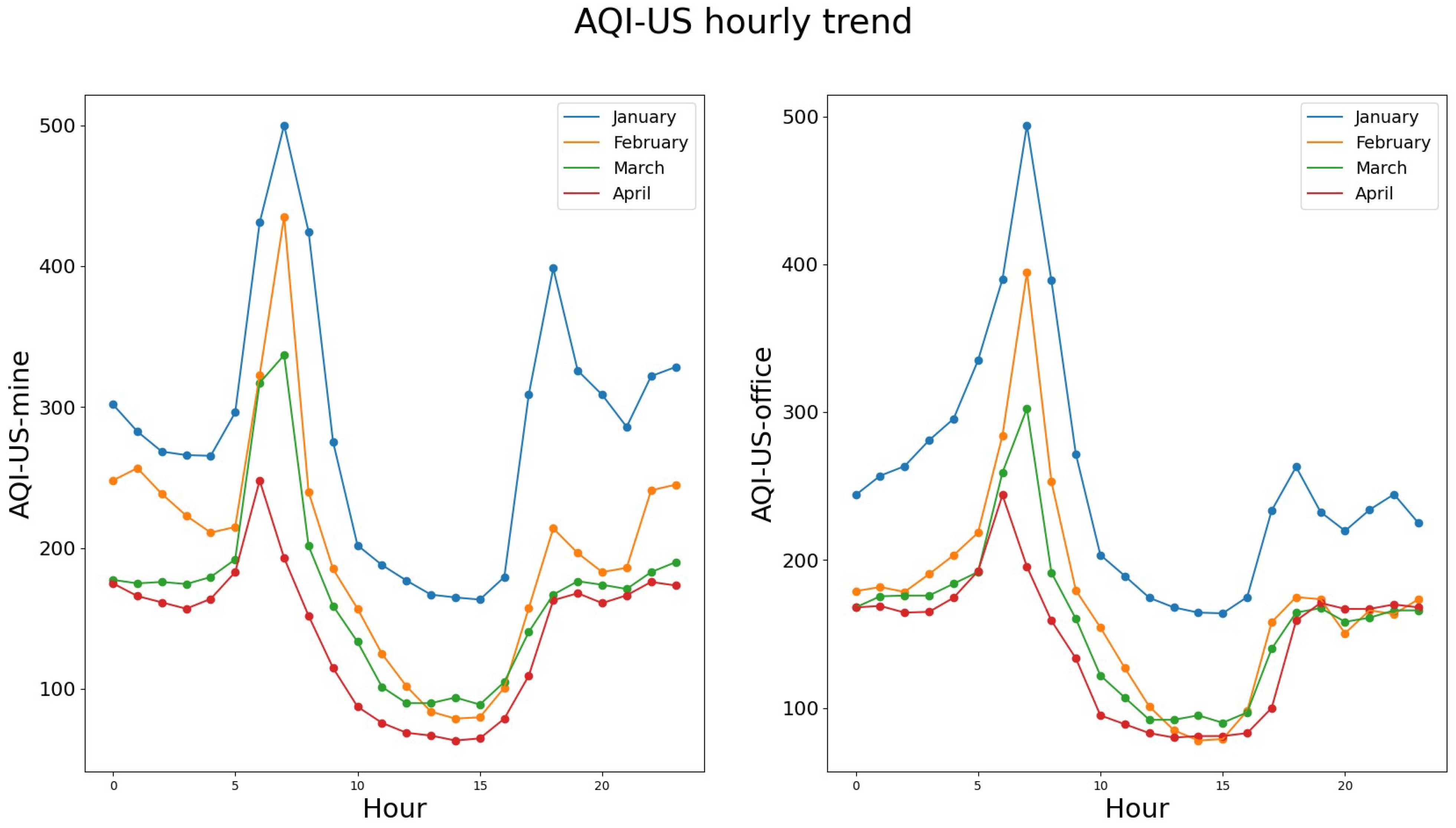 Sustainability 17 01301 g015
