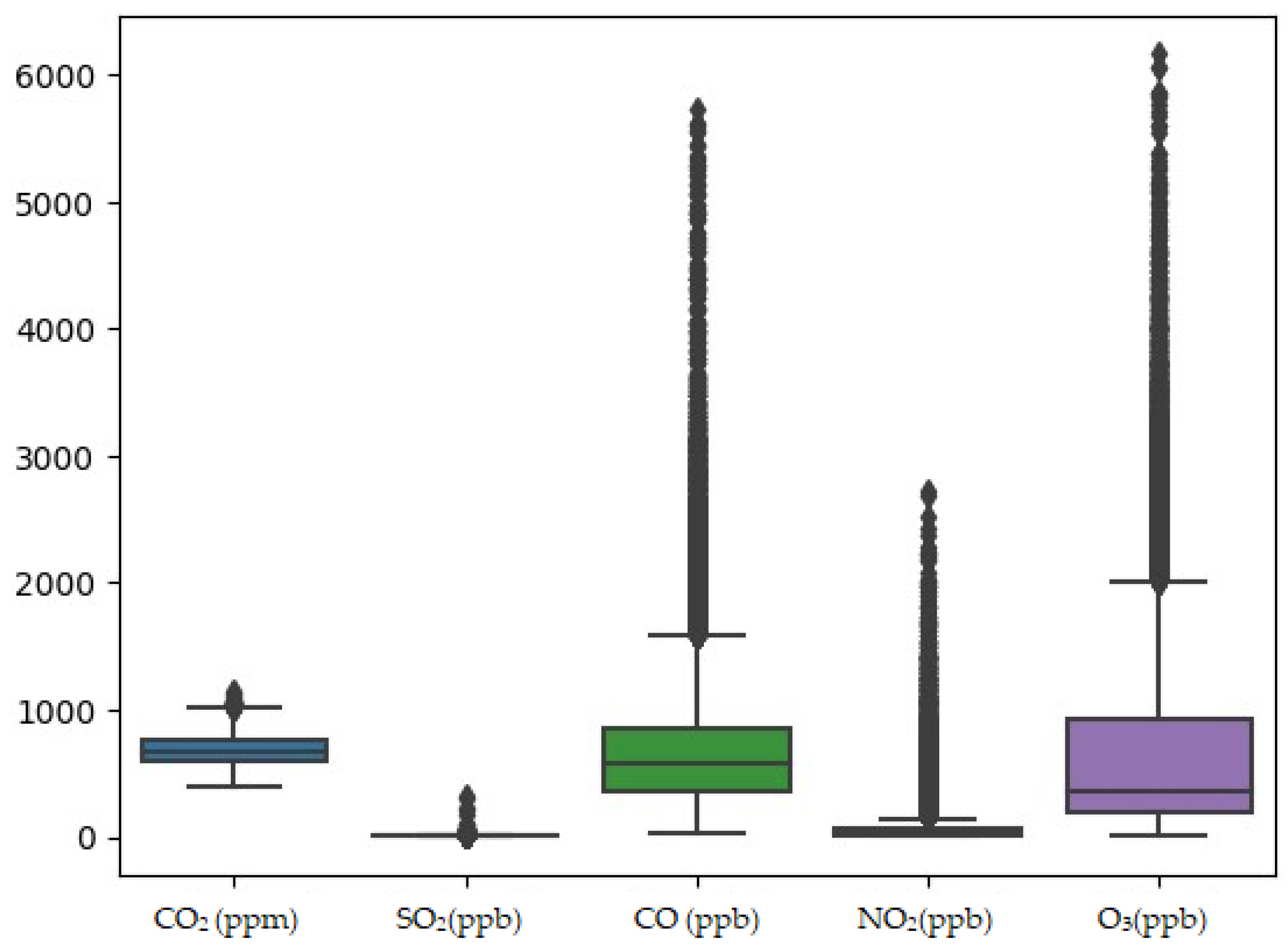 Sustainability 17 01301 g018