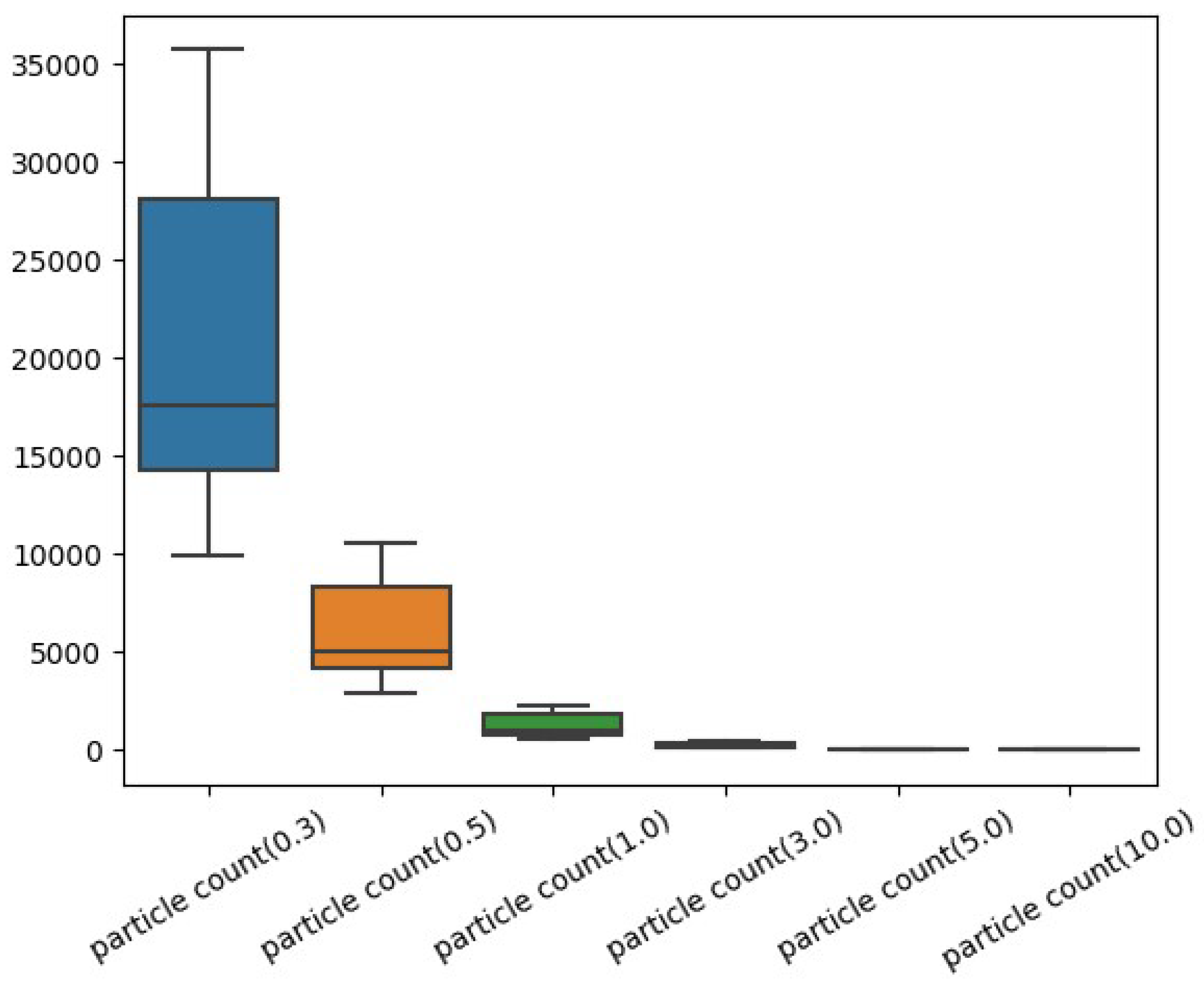 Sustainability 17 01301 g0a1