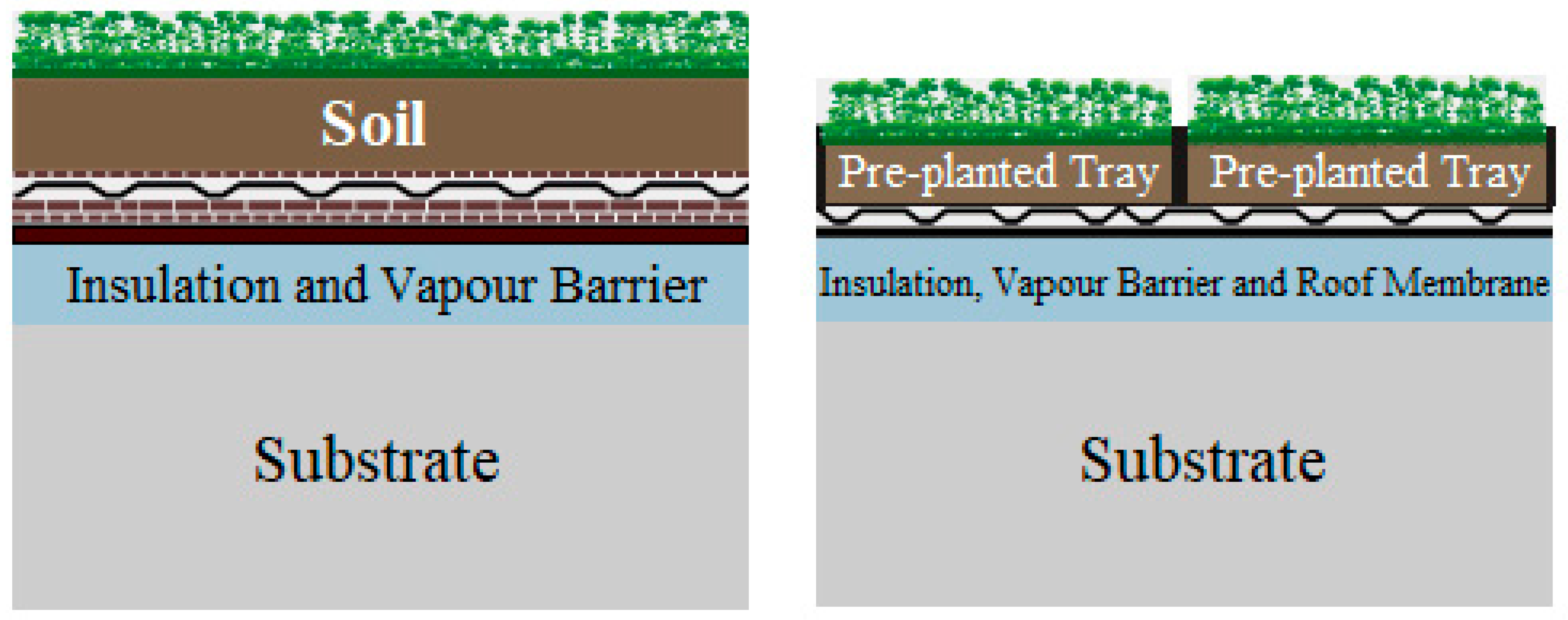 Sustainability 17 01303 g005