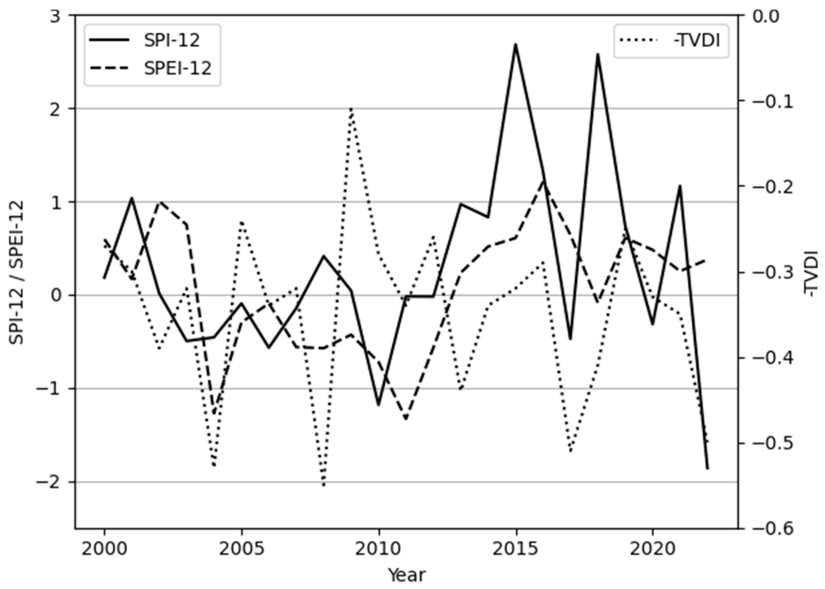 Sustainability 17 01308 g002