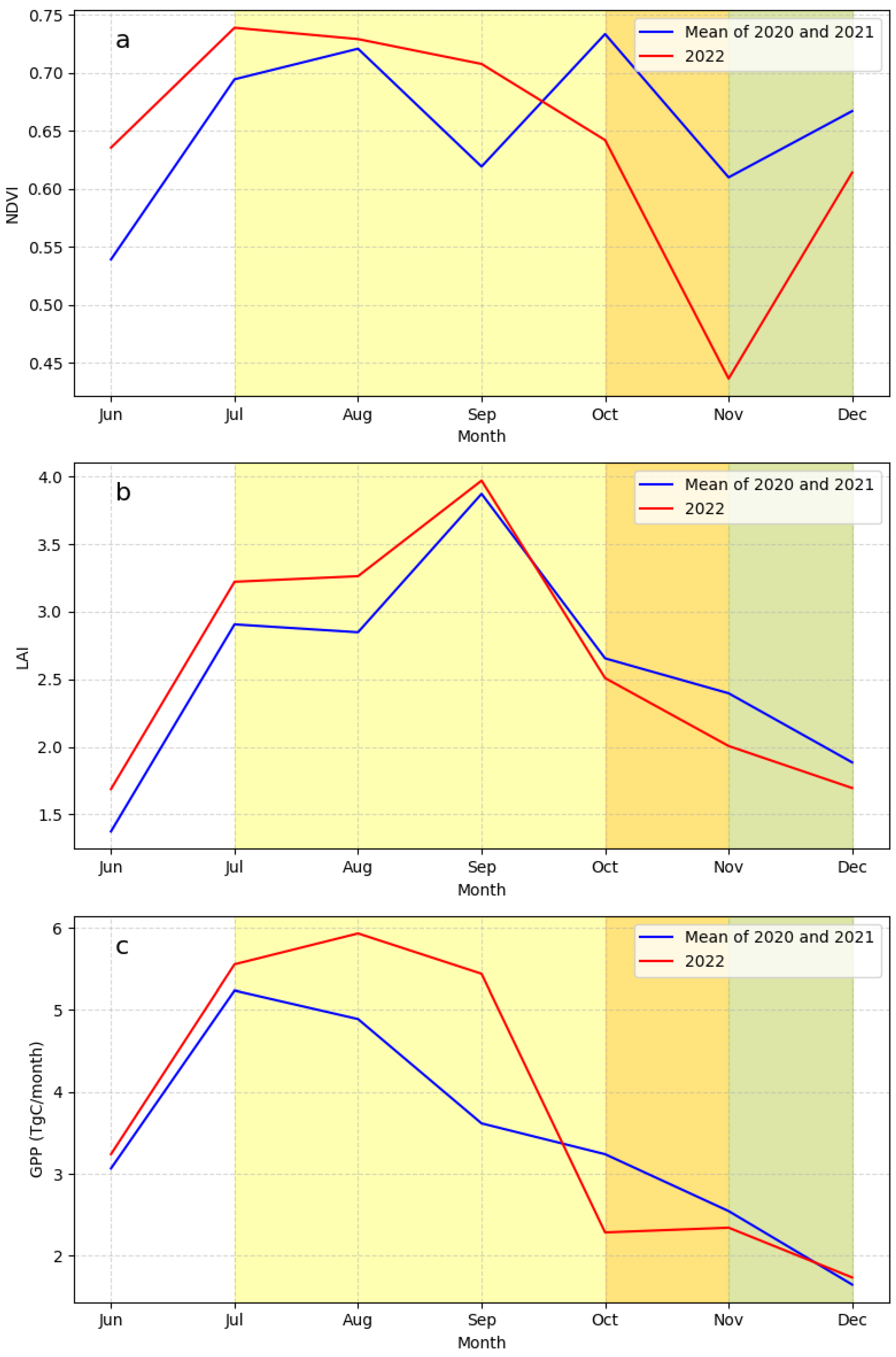 Sustainability 17 01308 g009