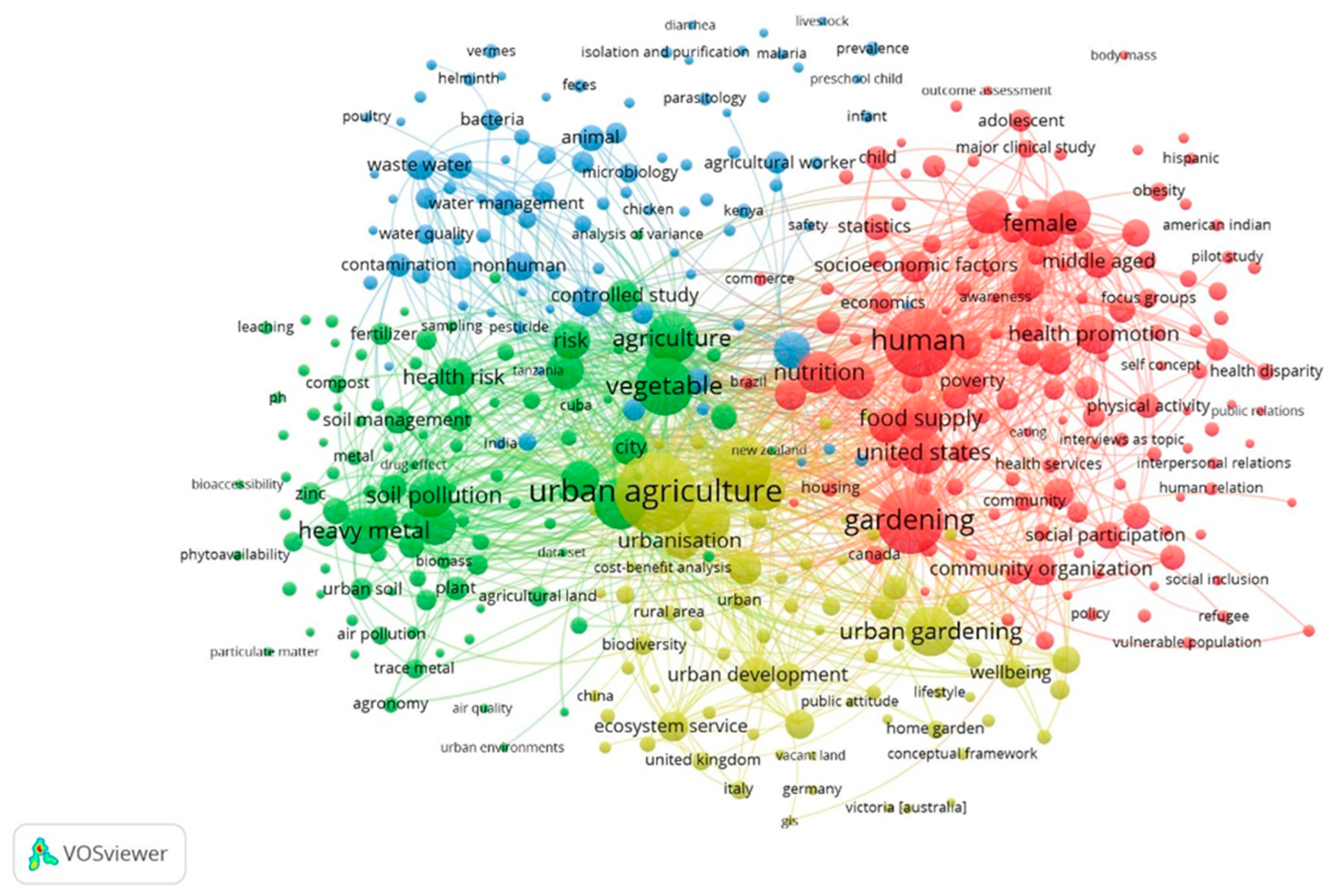 Sustainability 17 01309 g001