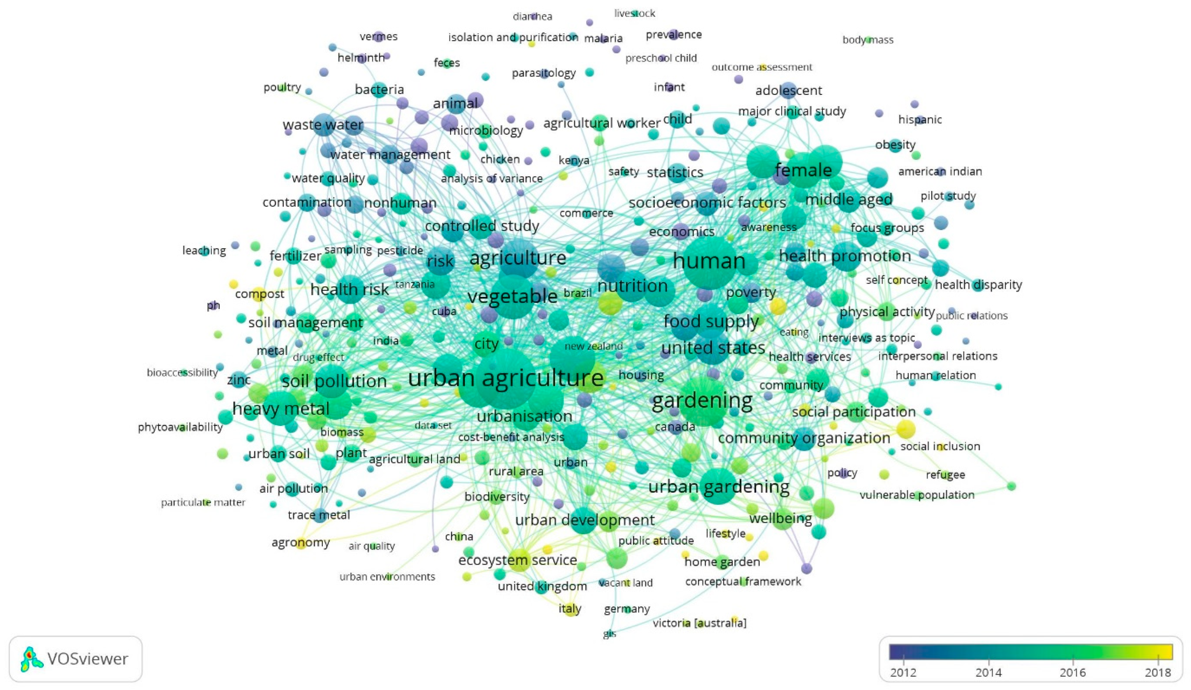 Sustainability 17 01309 g002