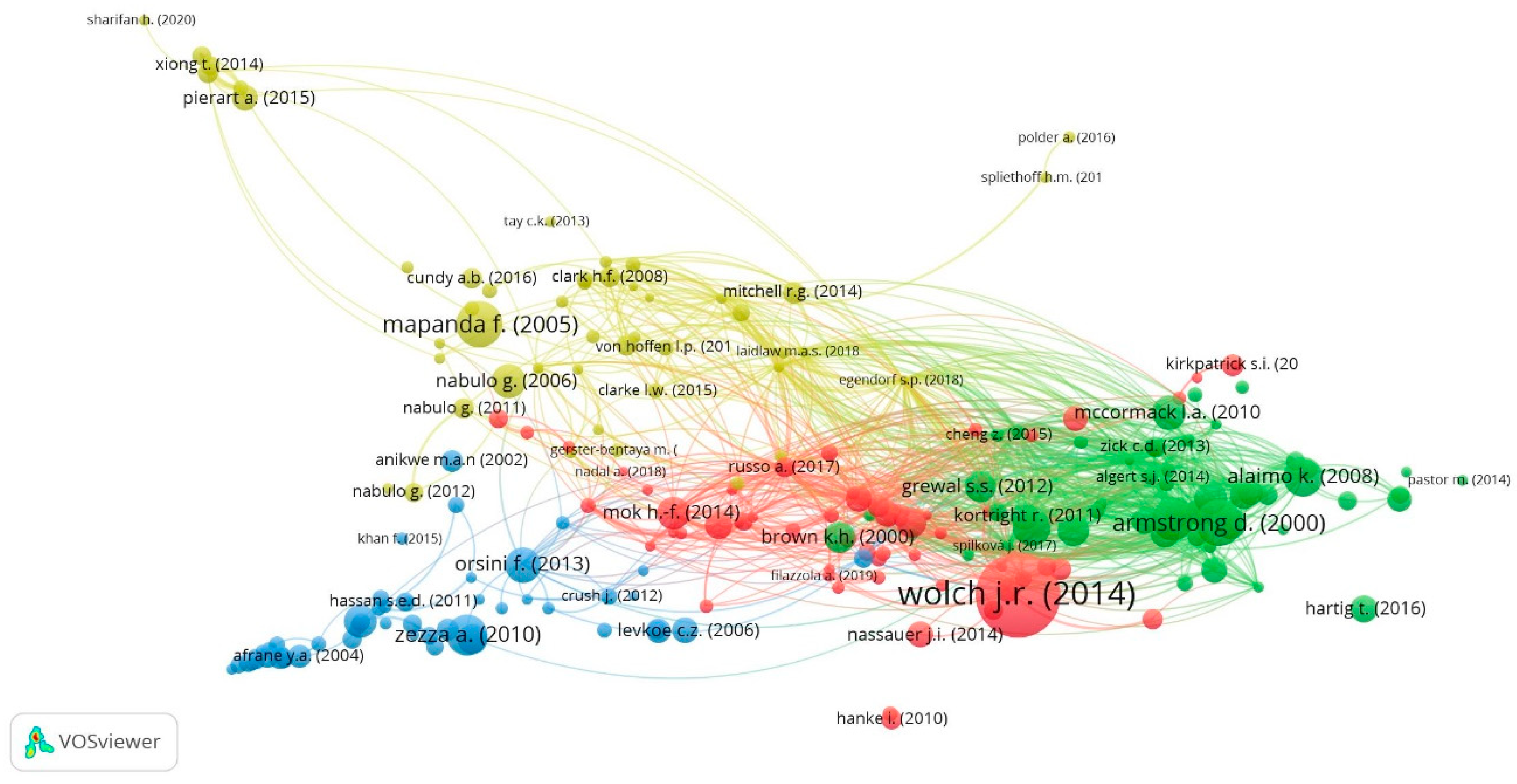 Sustainability 17 01309 g003