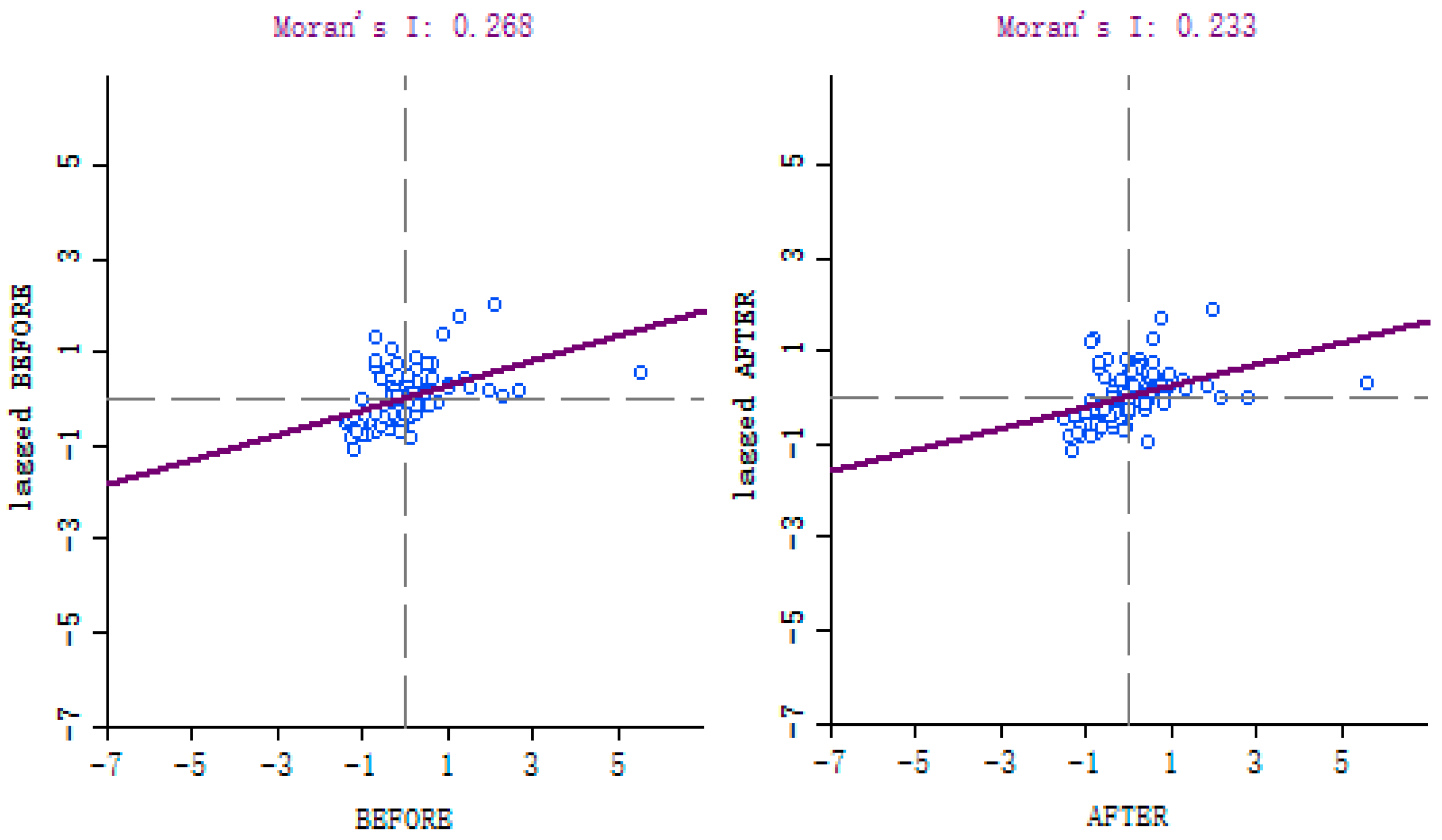 Sustainability 17 01315 g001