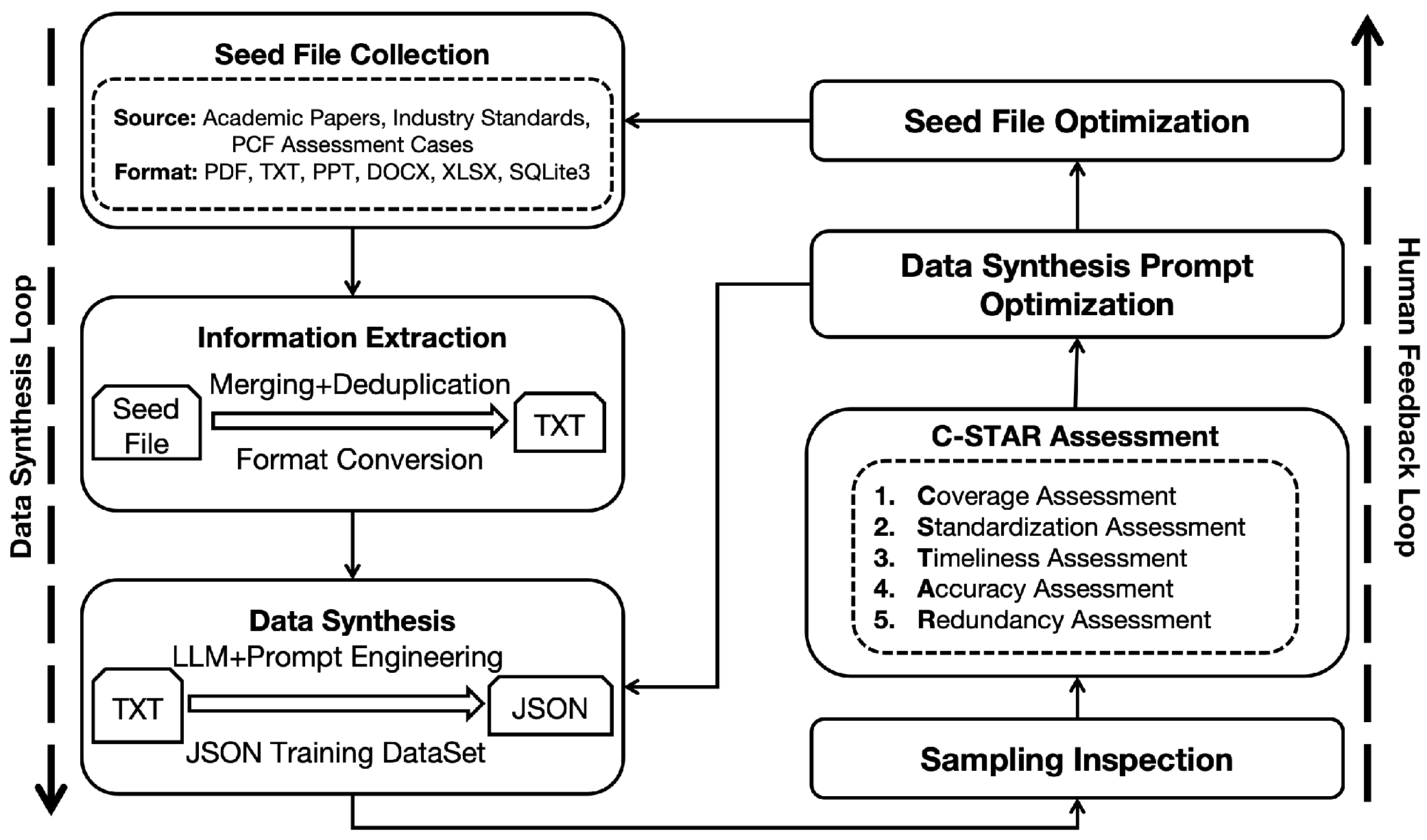 Sustainability 17 01321 g005