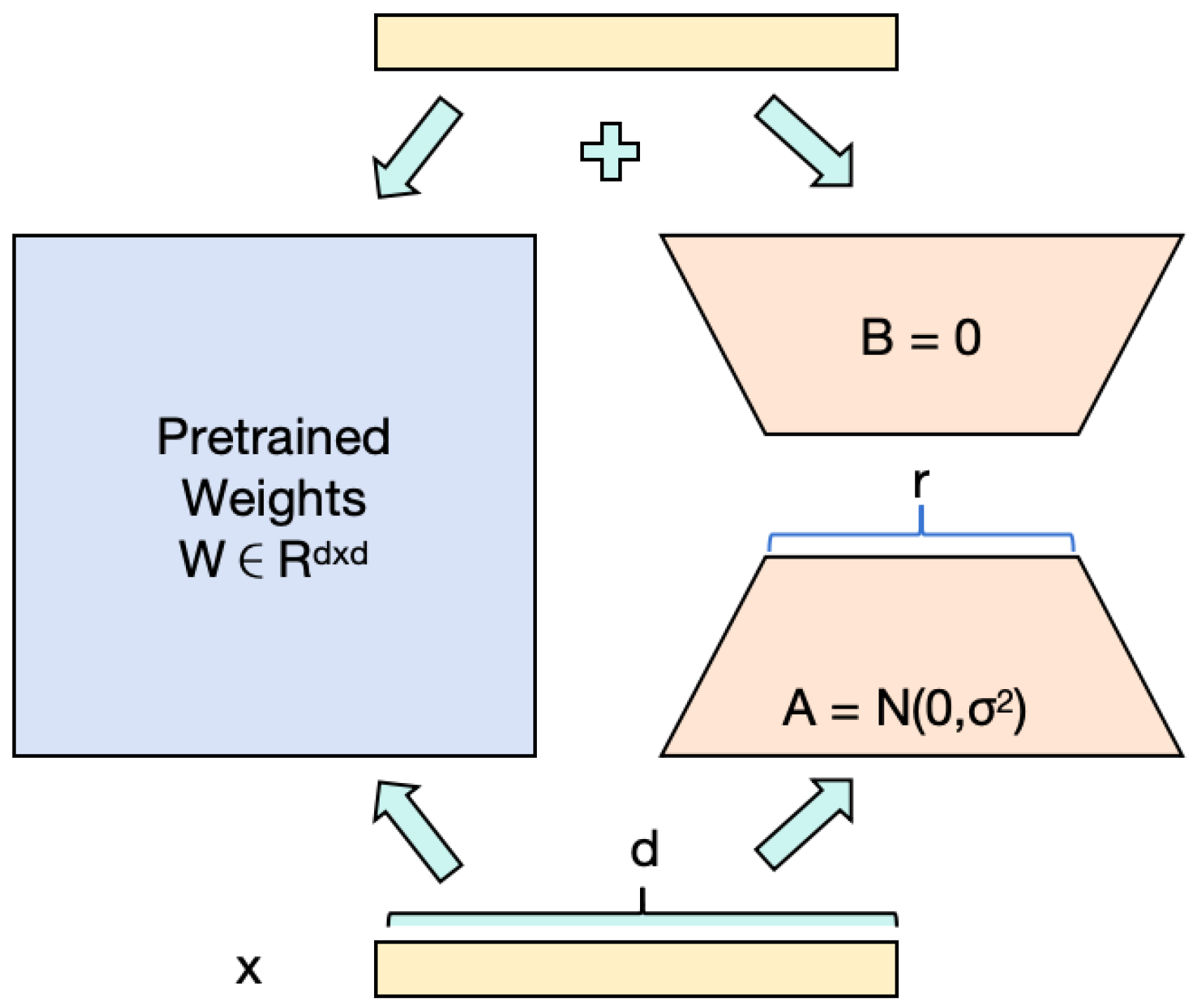 Sustainability 17 01321 g006