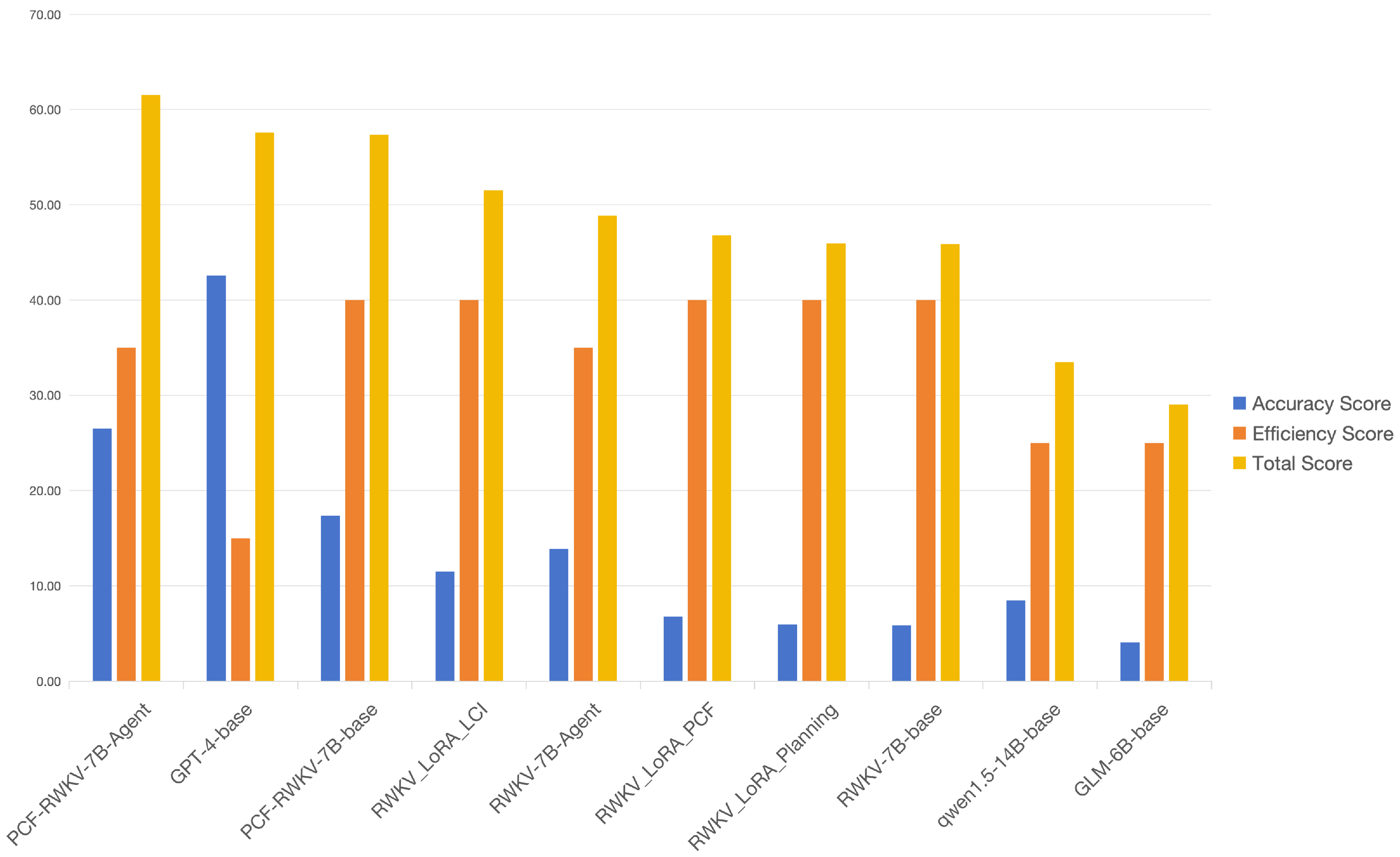 Sustainability 17 01321 g008