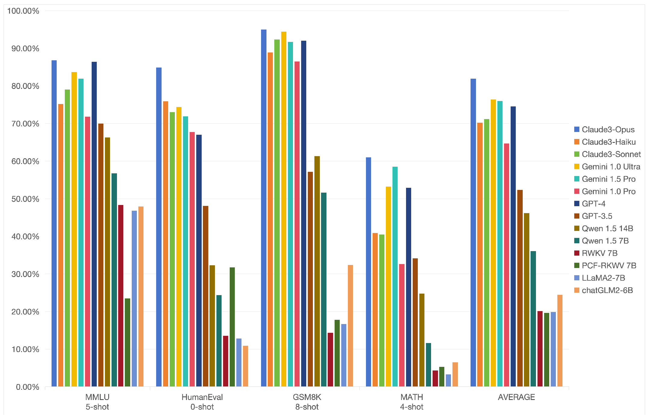 Sustainability 17 01321 g009