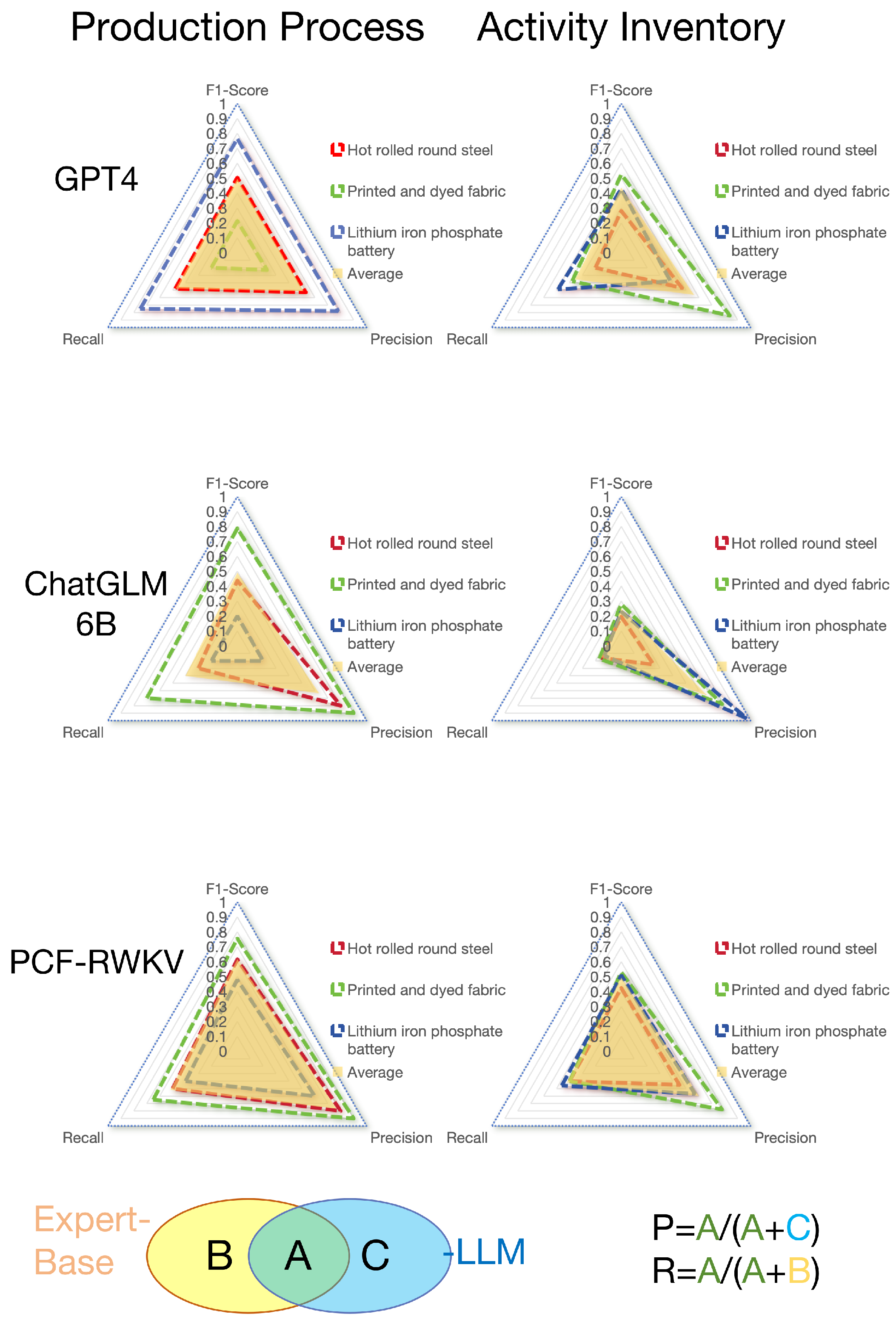 Sustainability 17 01321 g011