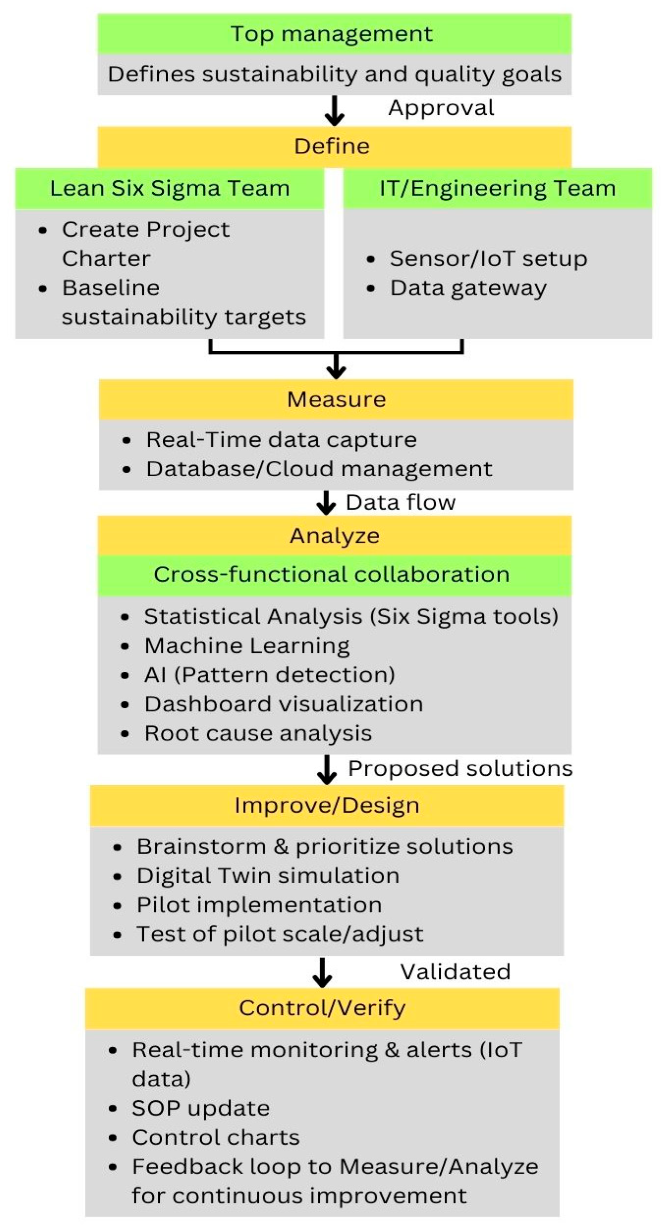Sustainability 17 01331 g002 Sustainability 17 01331 g002