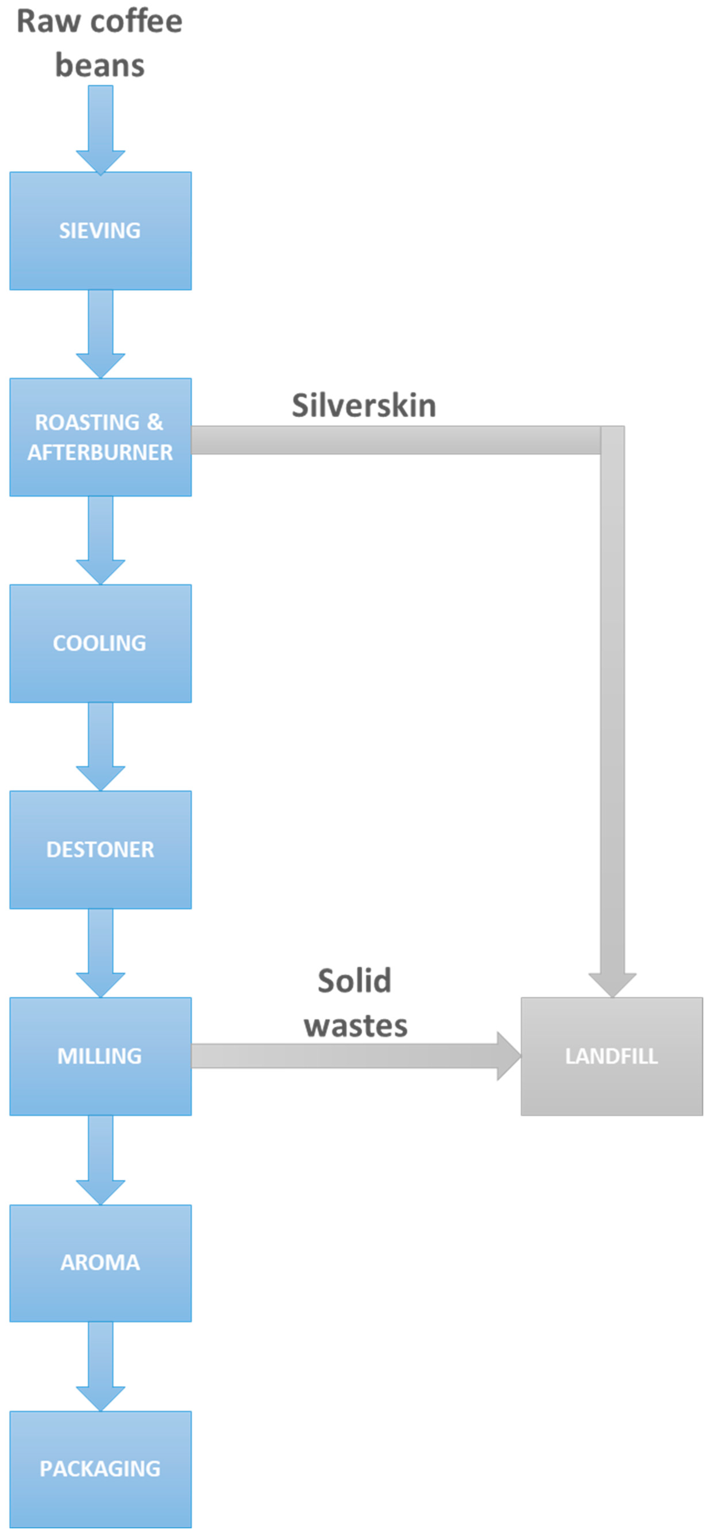Sustainability 17 01334 g001 Sustainability 17 01334 g001