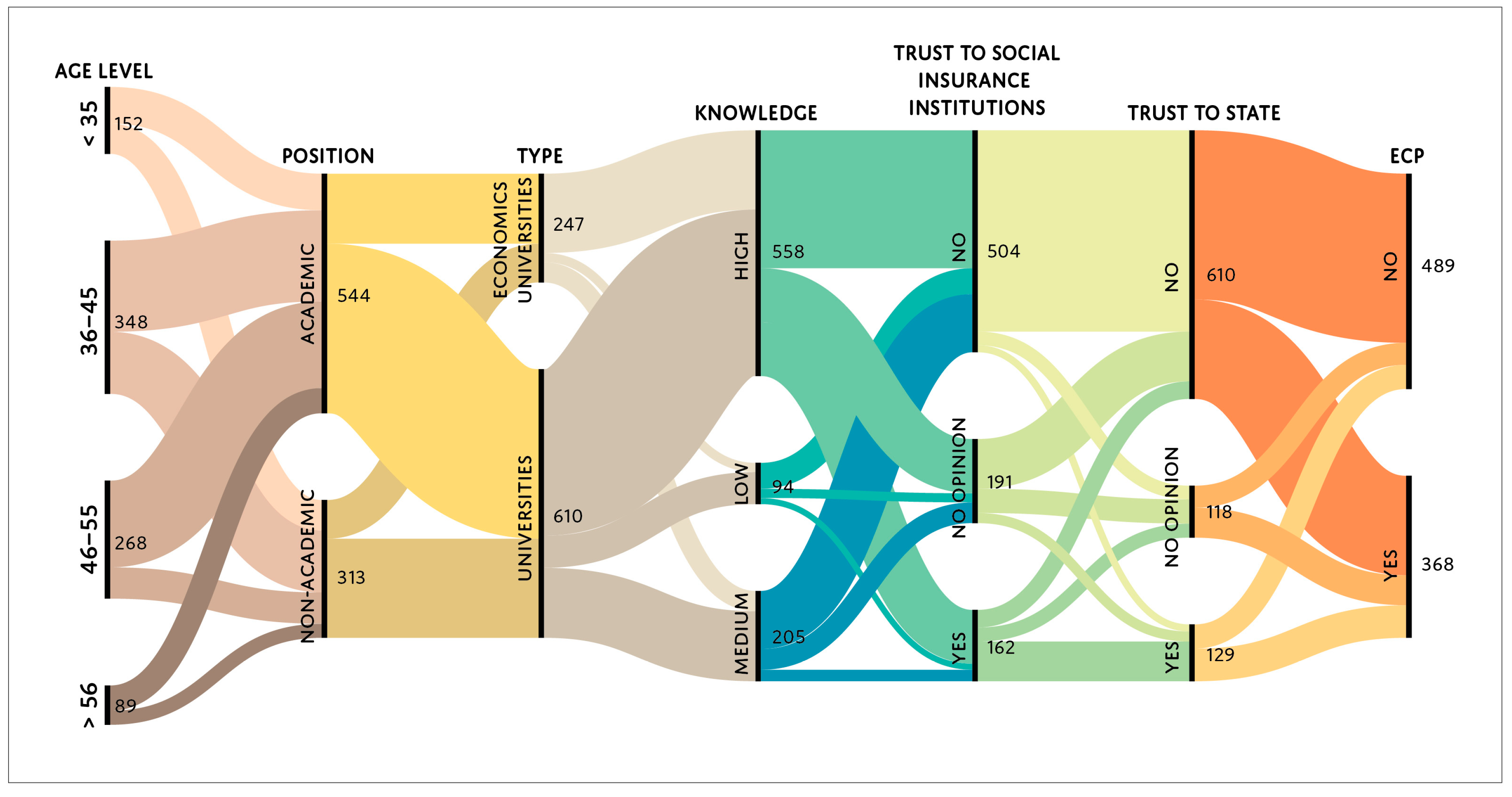 Sustainability 17 01340 g002