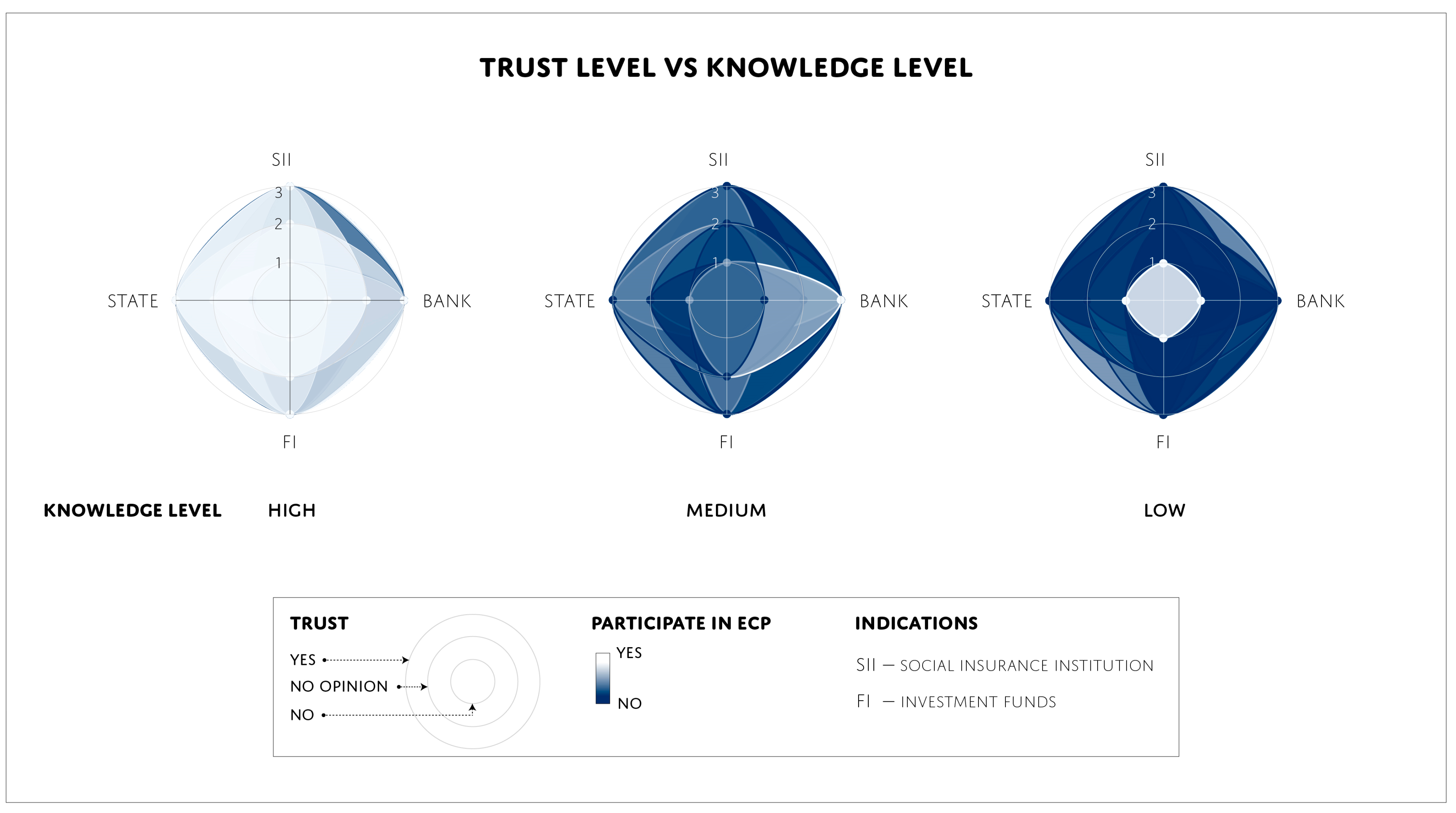 Sustainability 17 01340 g004