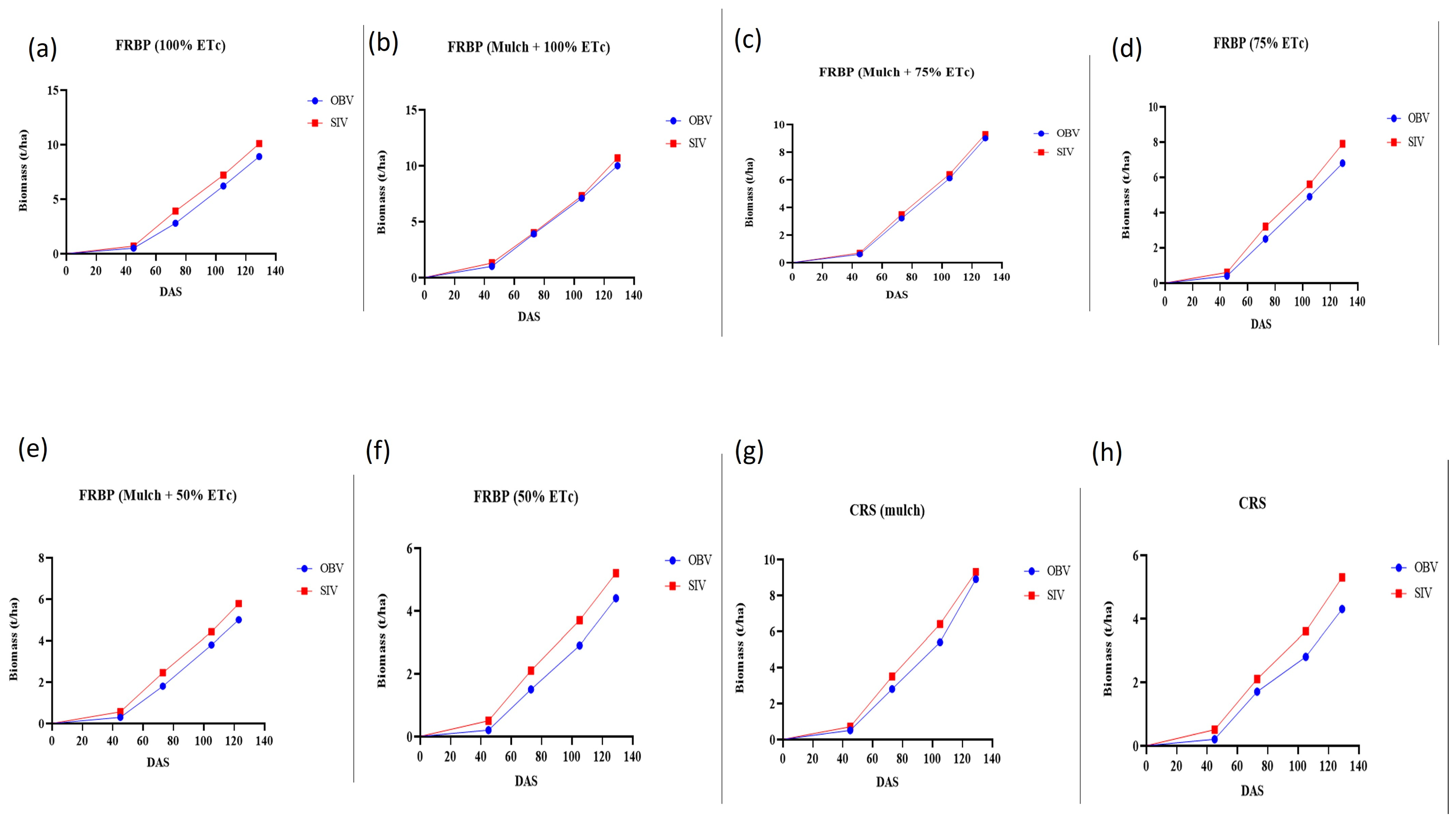 Sustainability 17 01347 g003