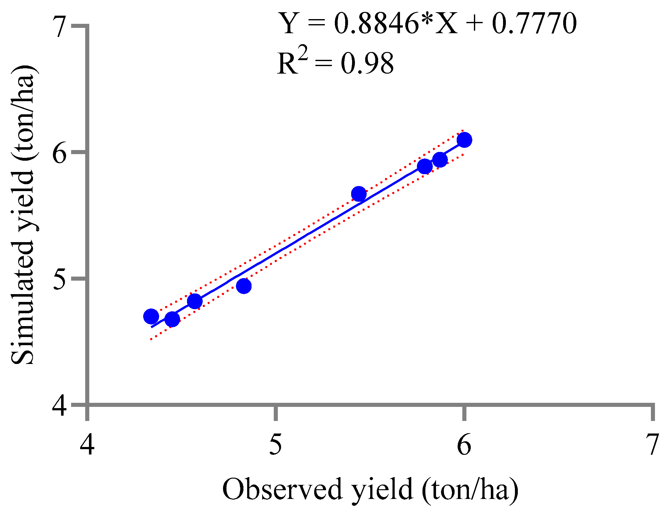Sustainability 17 01347 g004