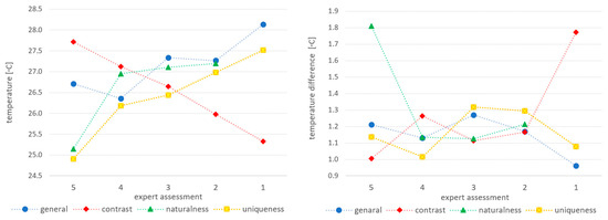 Sustainability 17 01349 g005