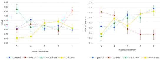 Sustainability 17 01349 g006