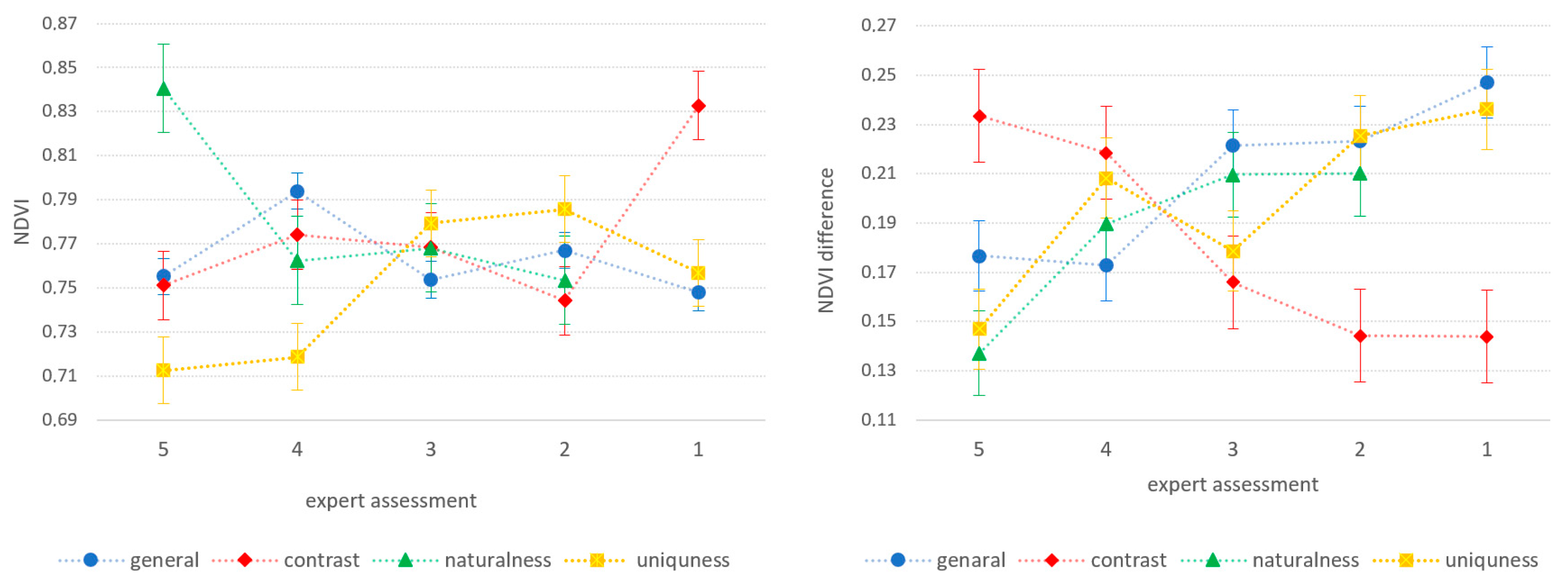 Sustainability 17 01349 g006