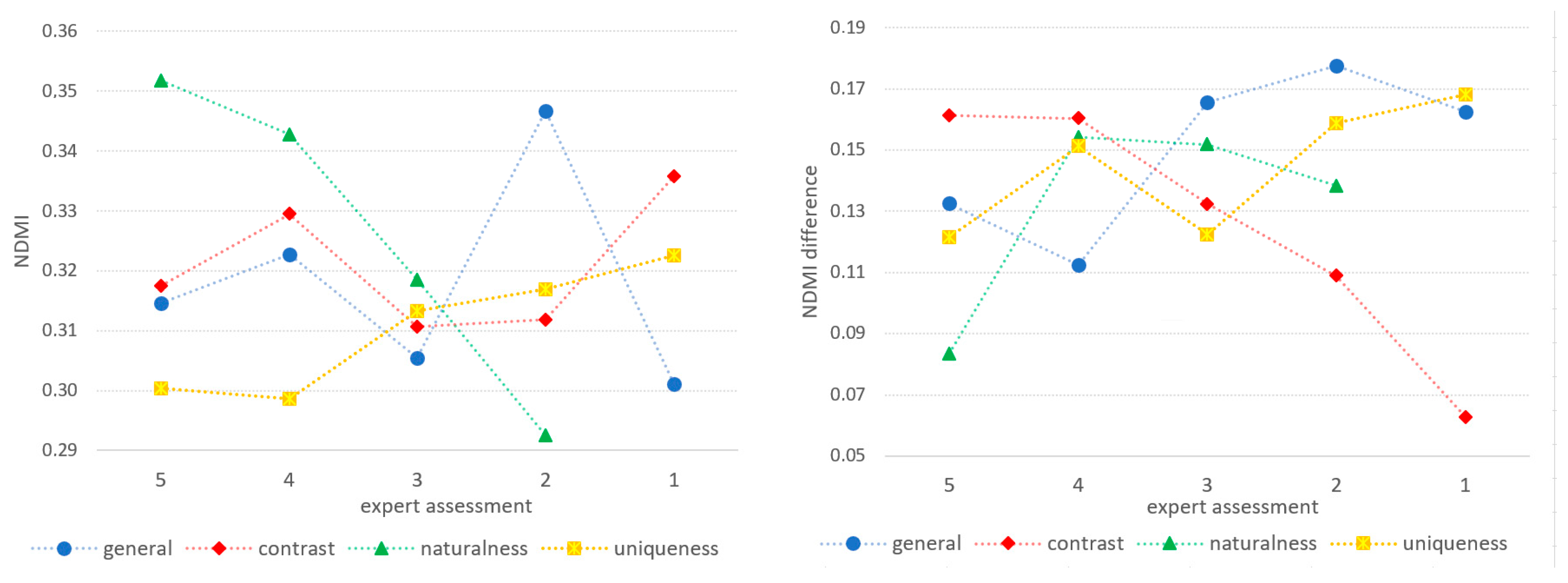 Sustainability 17 01349 g008