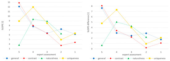 Sustainability 17 01349 g009