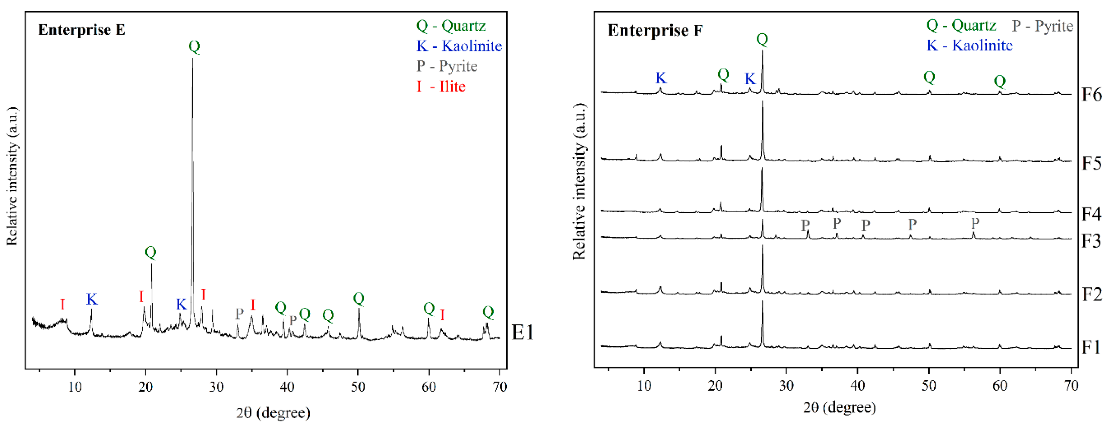 Sustainability 17 01350 g002b