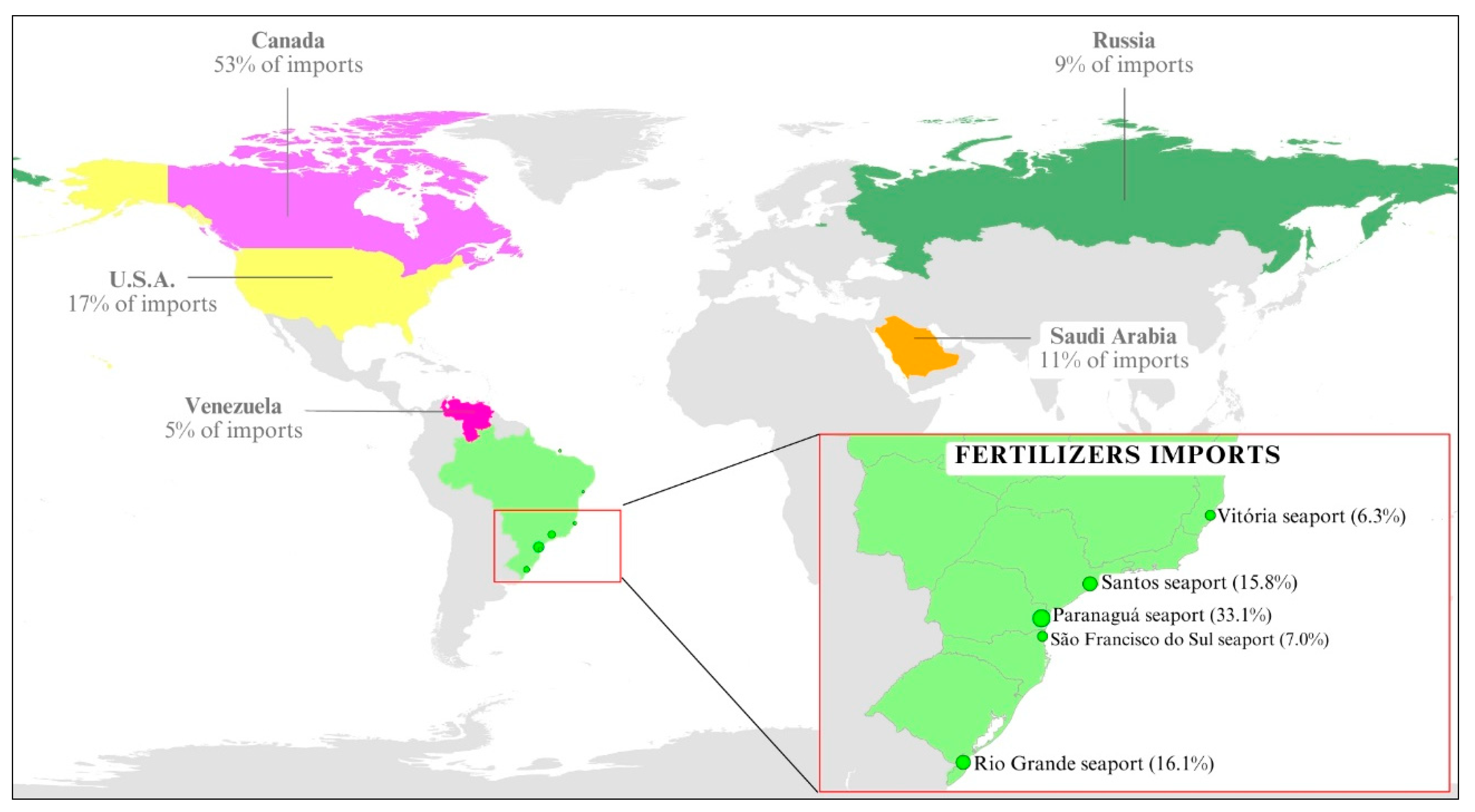 Sustainability 17 01350 g003