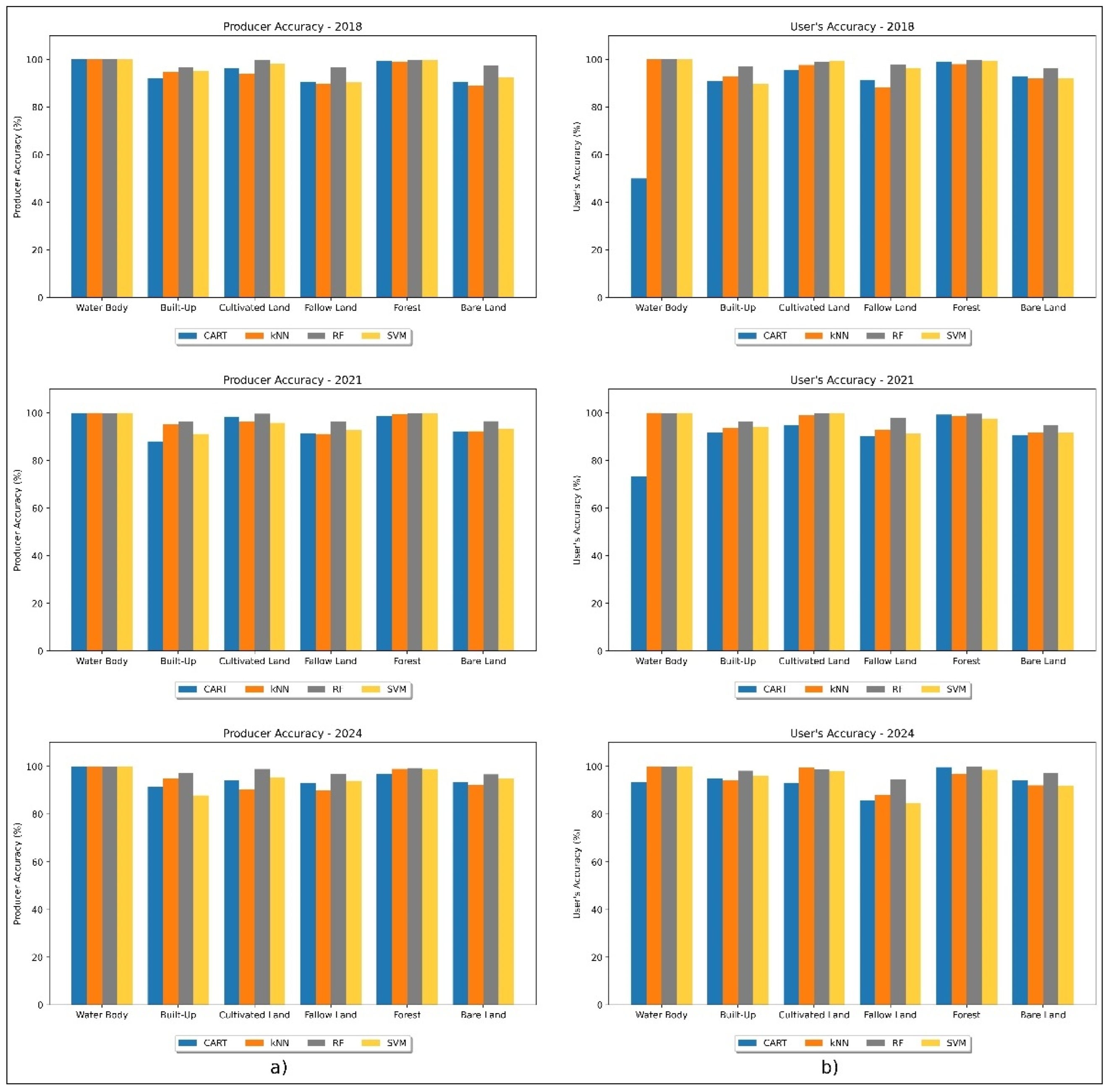 Sustainability 17 01363 g004