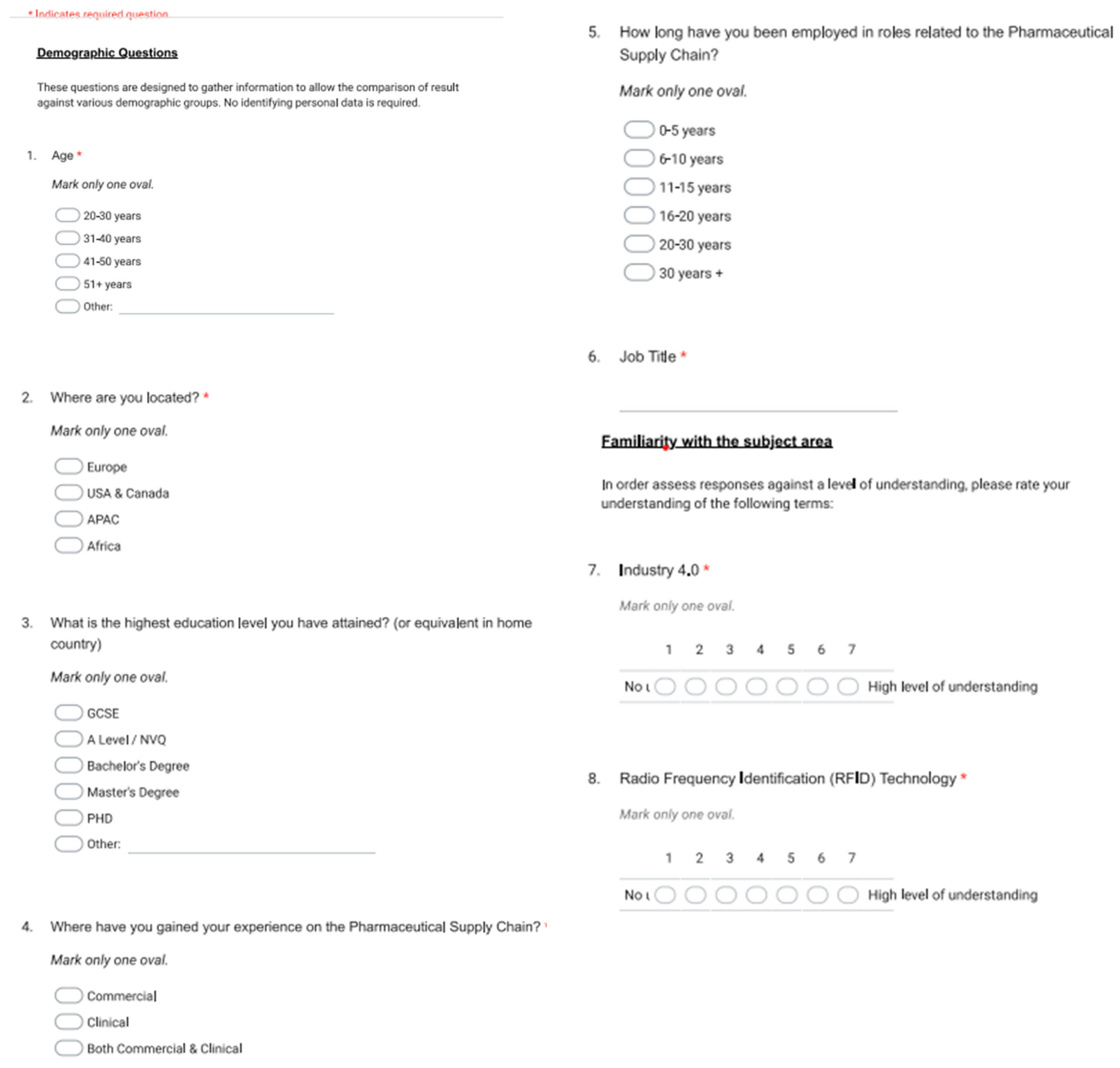 Sustainability 17 01378 g0a1a