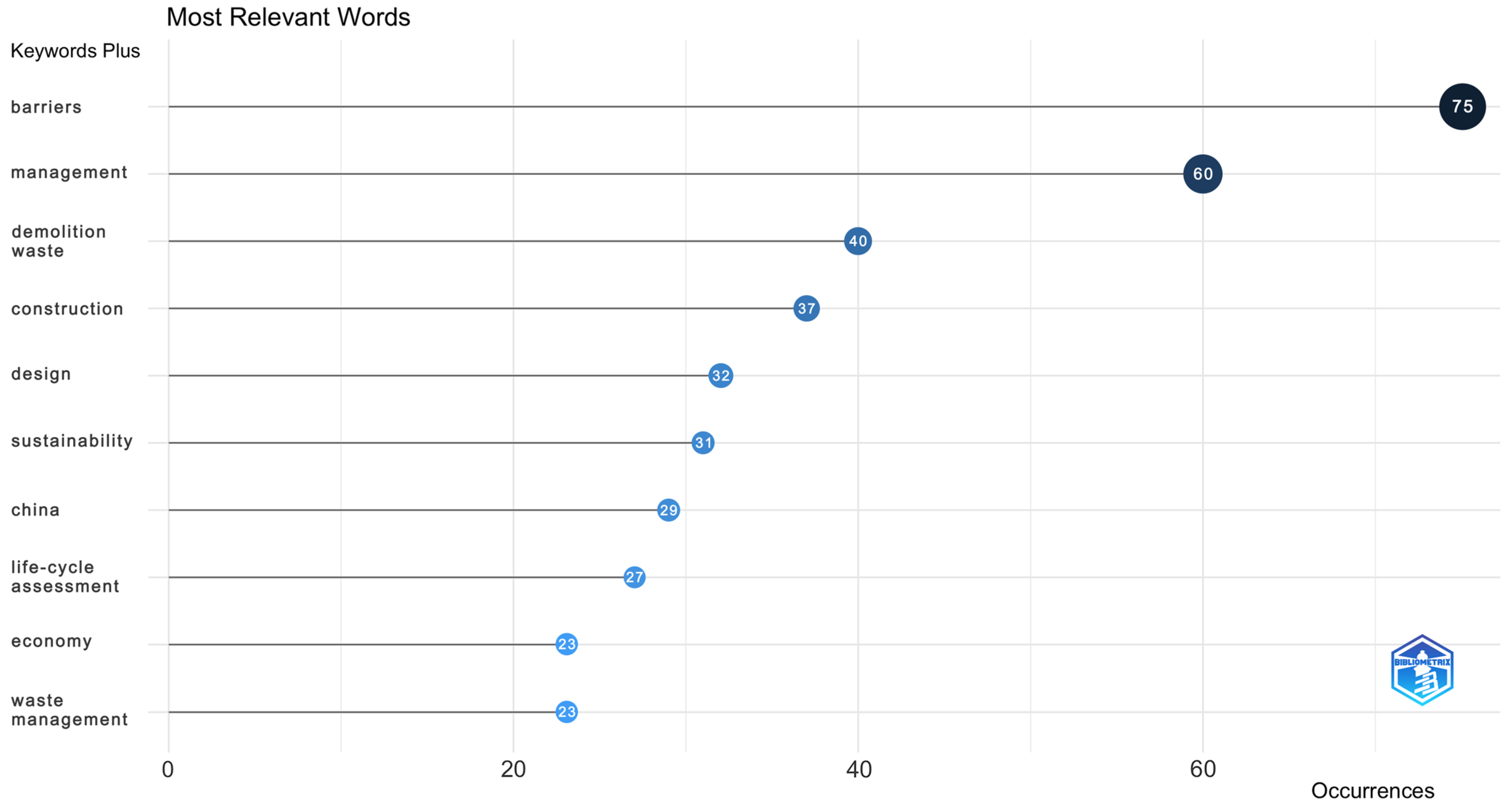 Sustainability 17 01381 g007