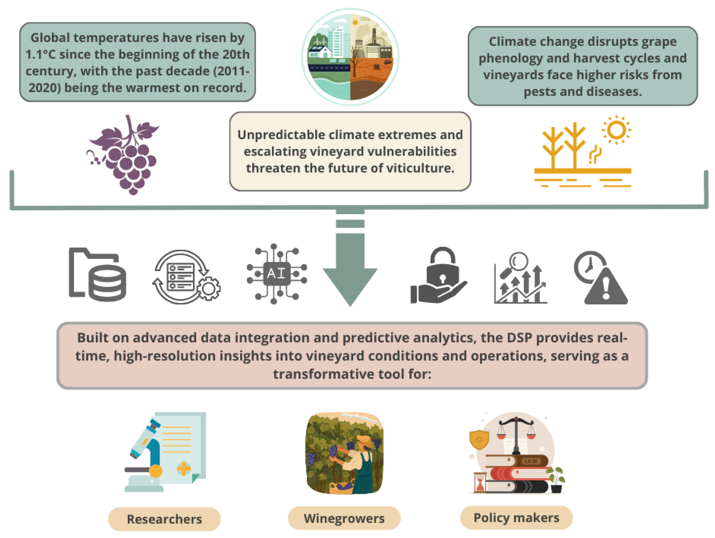 Sustainability 17 01387 g003