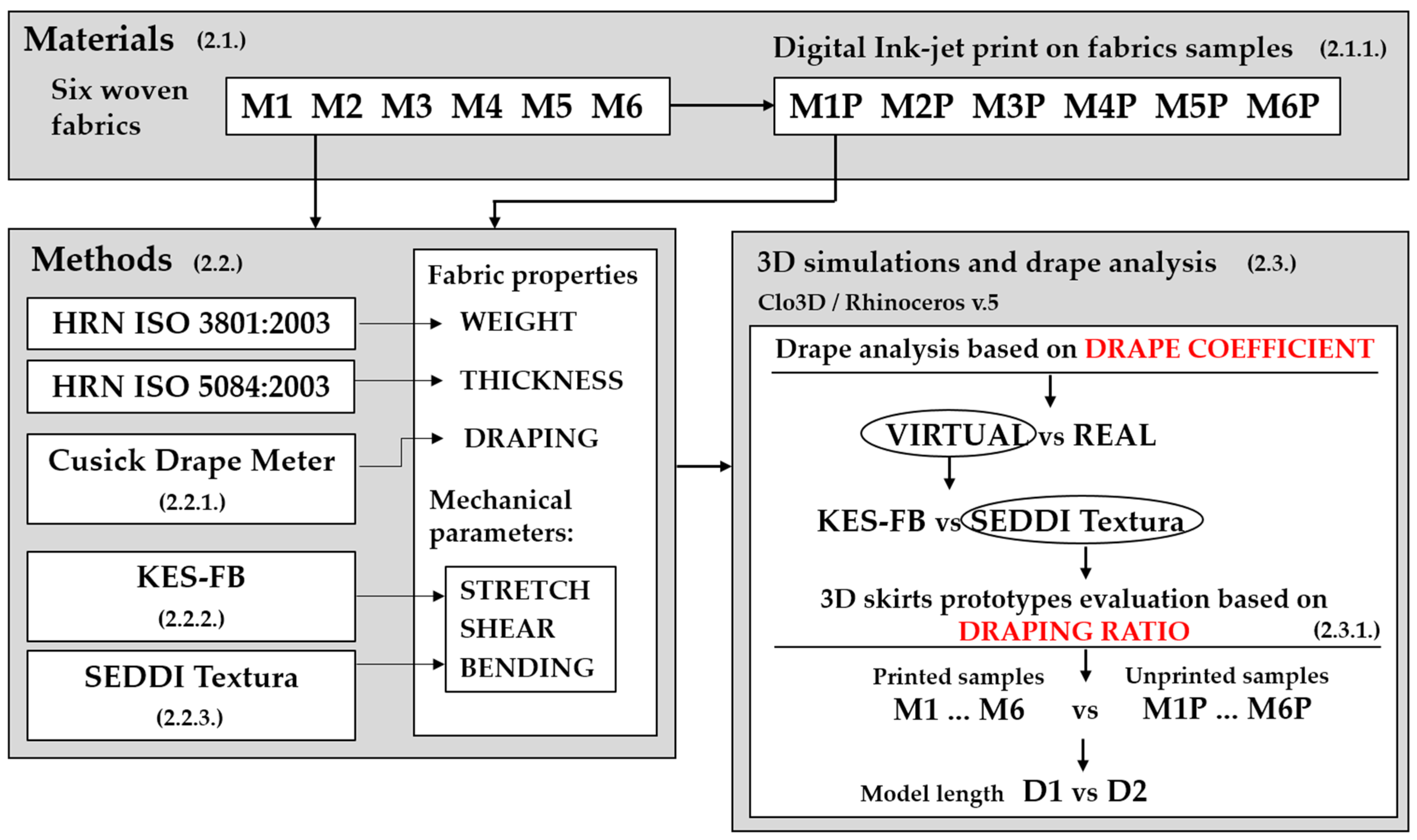 Sustainability 17 01388 g001 Sustainability 17 01388 g001