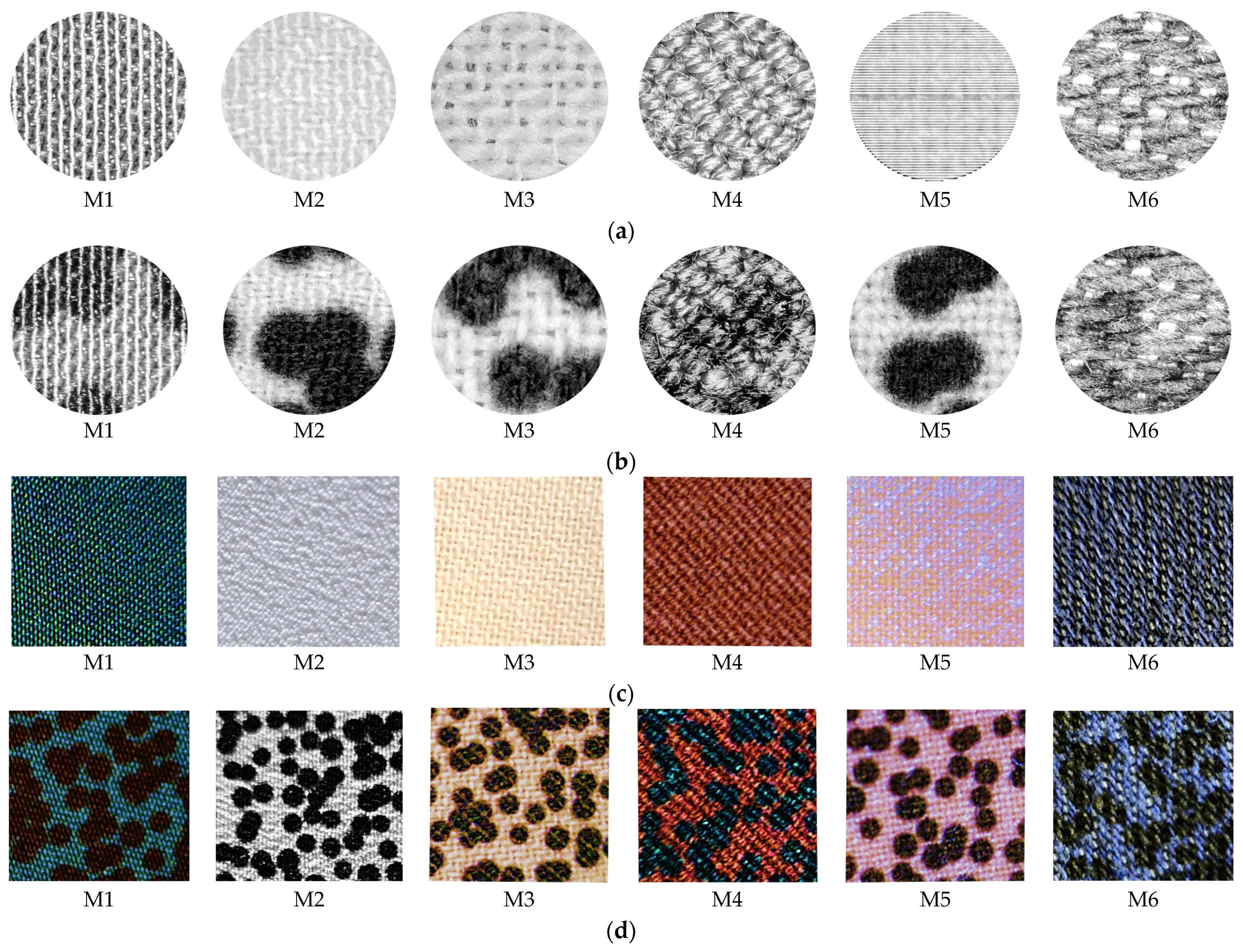 Sustainability 17 01388 g002 Sustainability 17 01388 g002