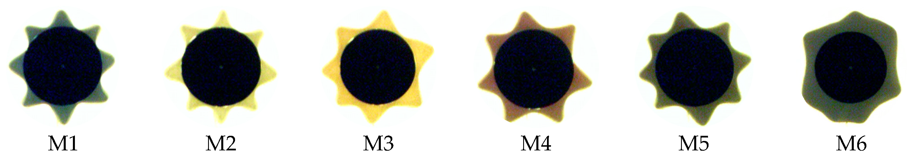 Sustainability 17 01388 g003 Sustainability 17 01388 g003