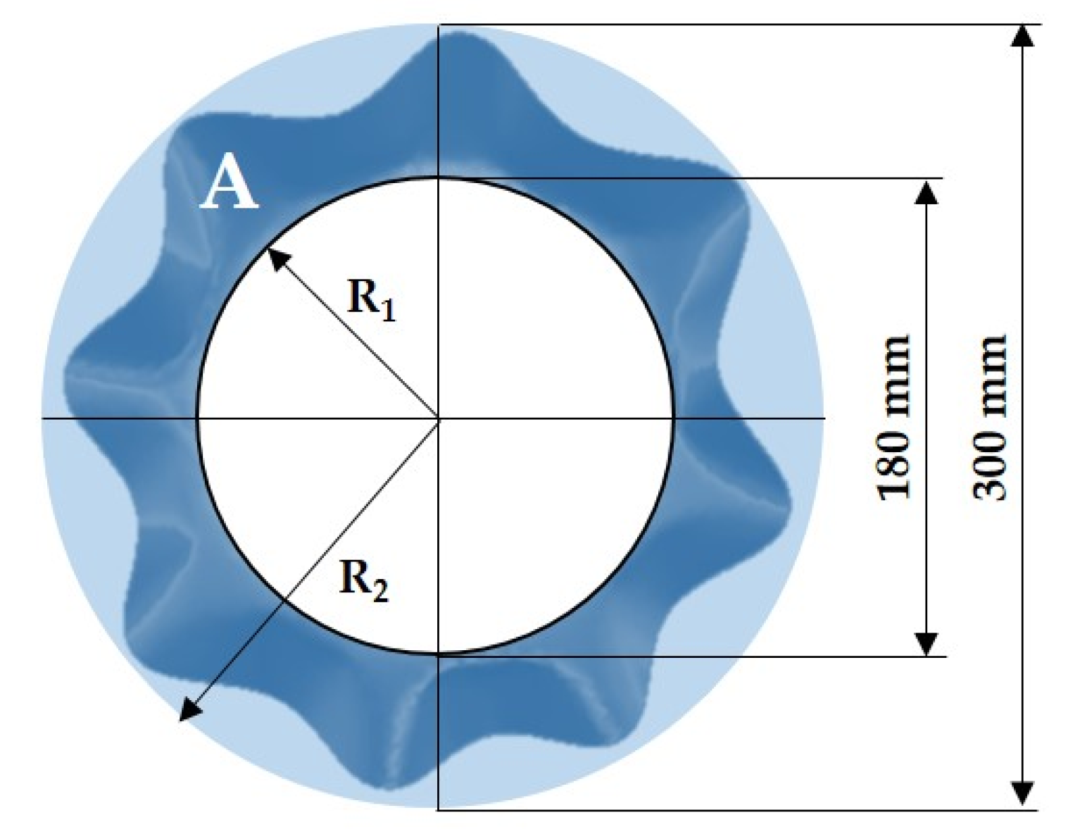 Sustainability 17 01388 g004 Sustainability 17 01388 g004