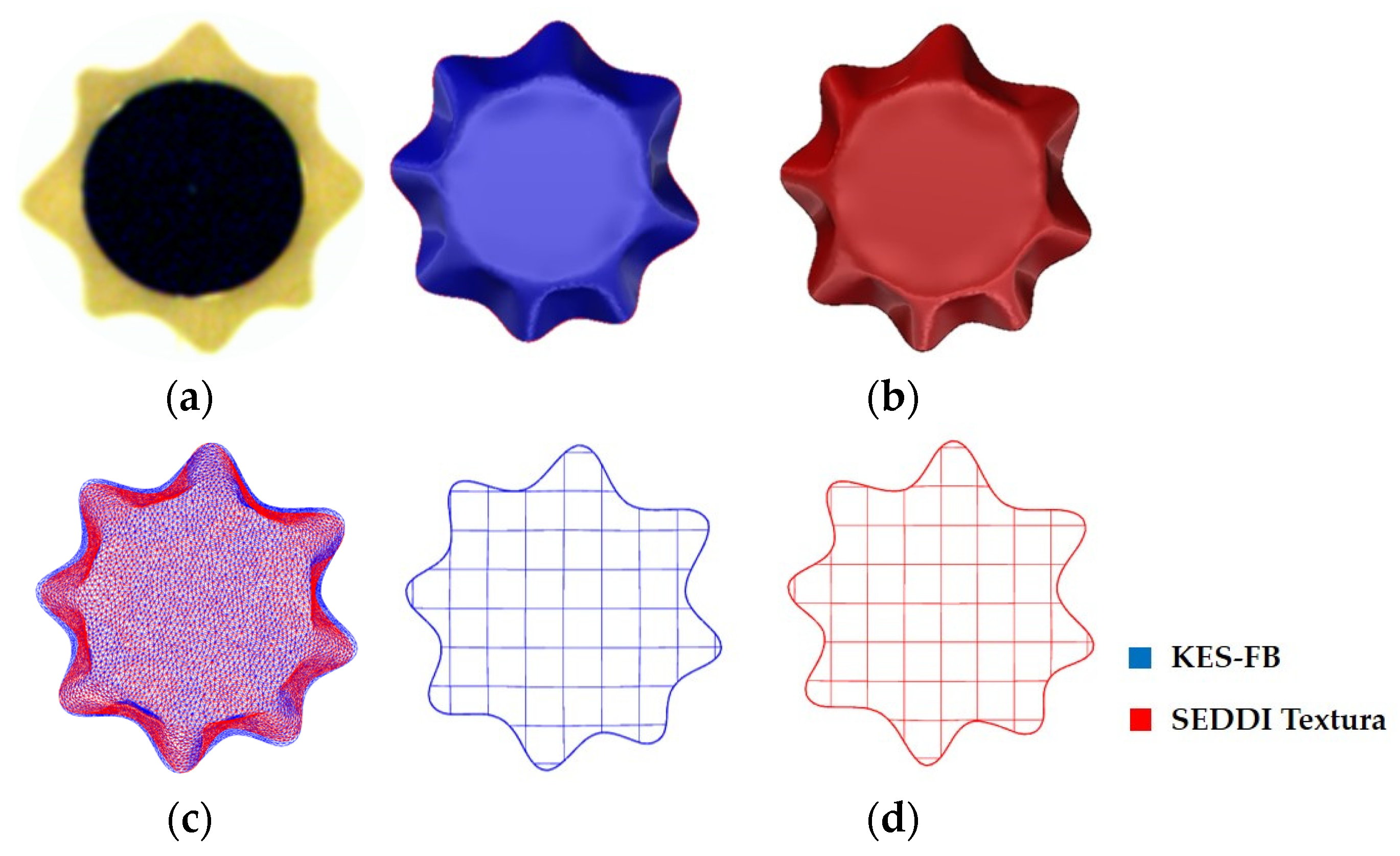 Sustainability 17 01388 g005 Sustainability 17 01388 g005