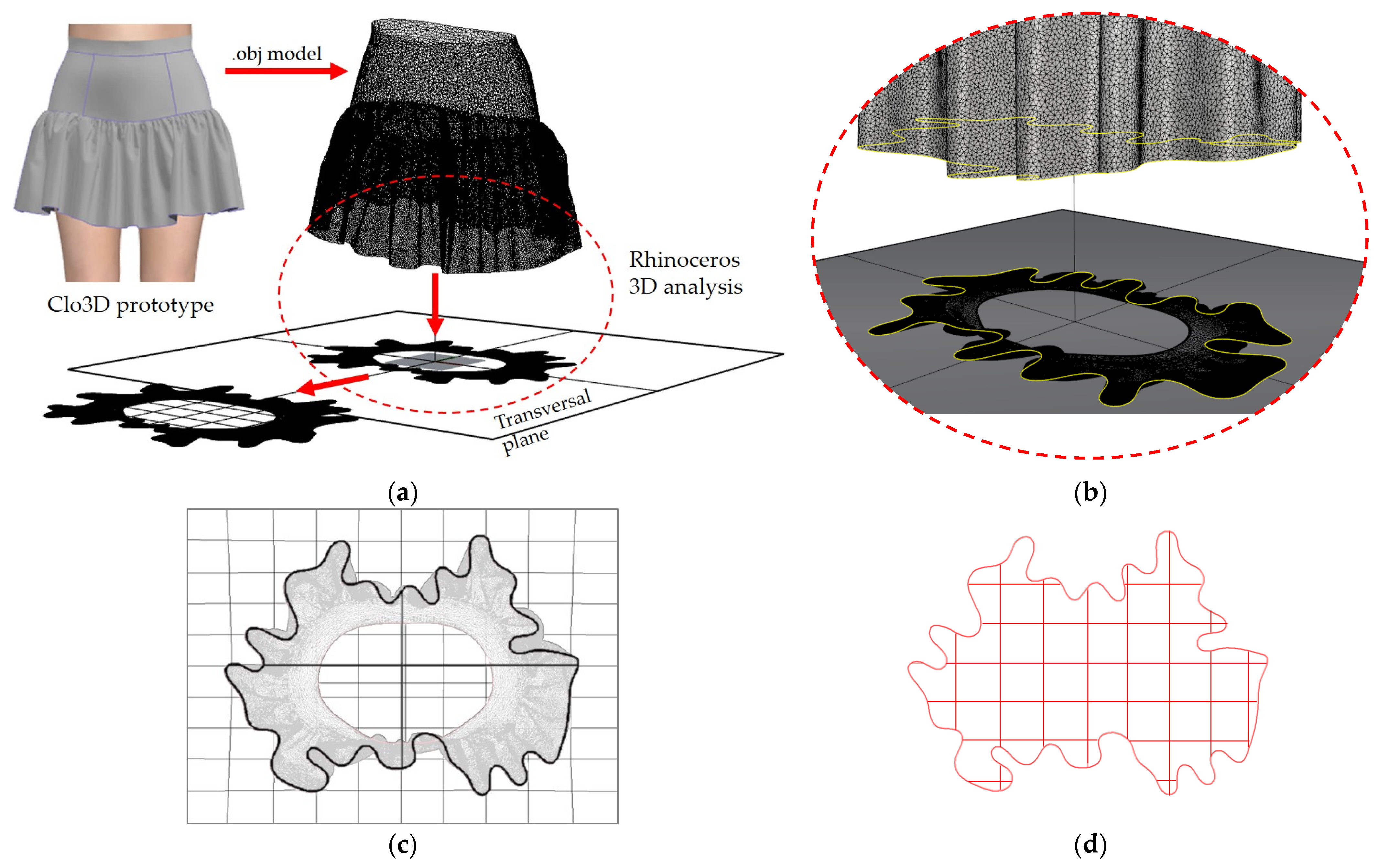 Sustainability 17 01388 g007 Sustainability 17 01388 g007
